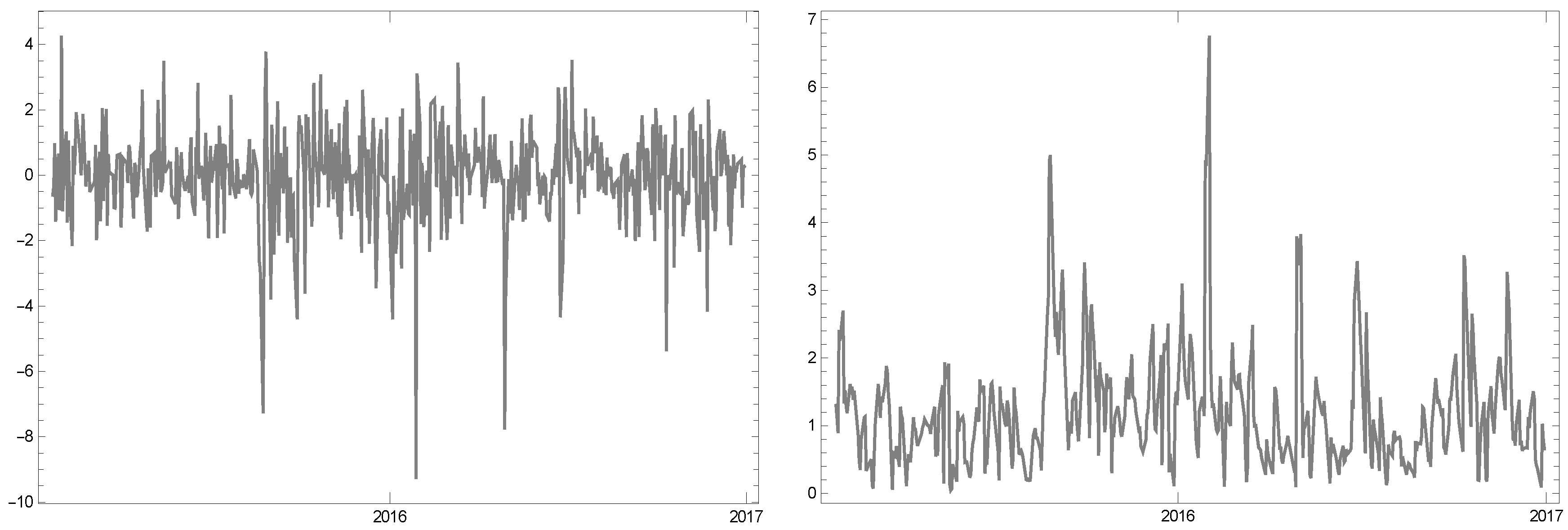 Symmetry 12 01698 g003