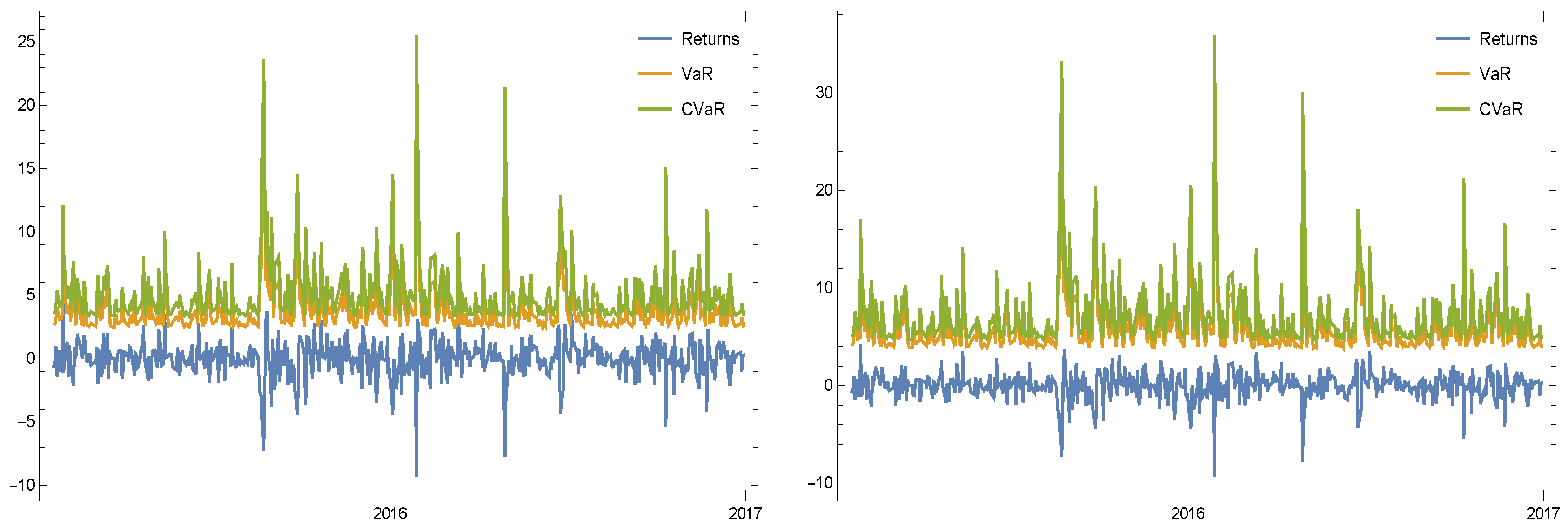 Symmetry 12 01698 g004