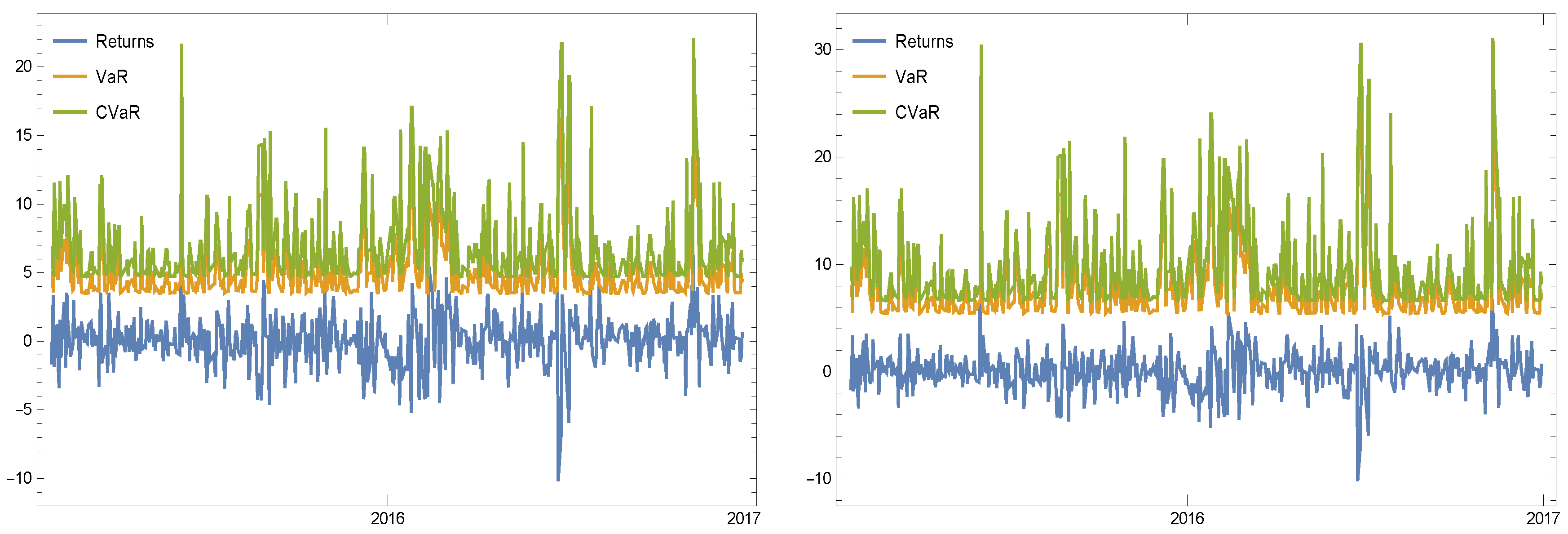 Symmetry 12 01698 g005