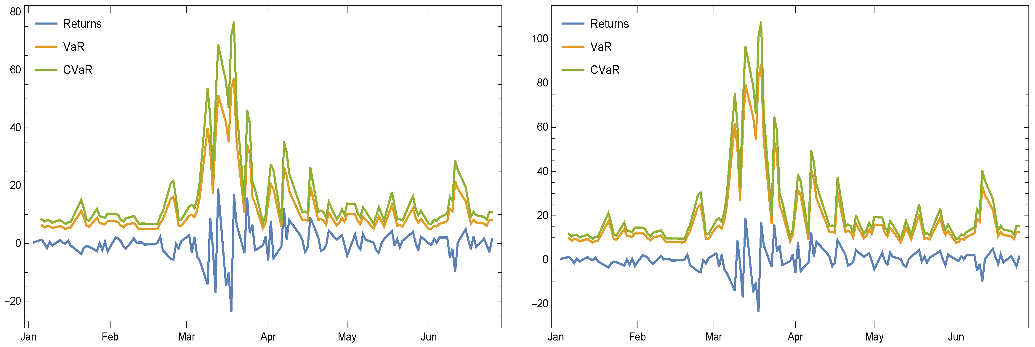 Symmetry 12 01698 g006
