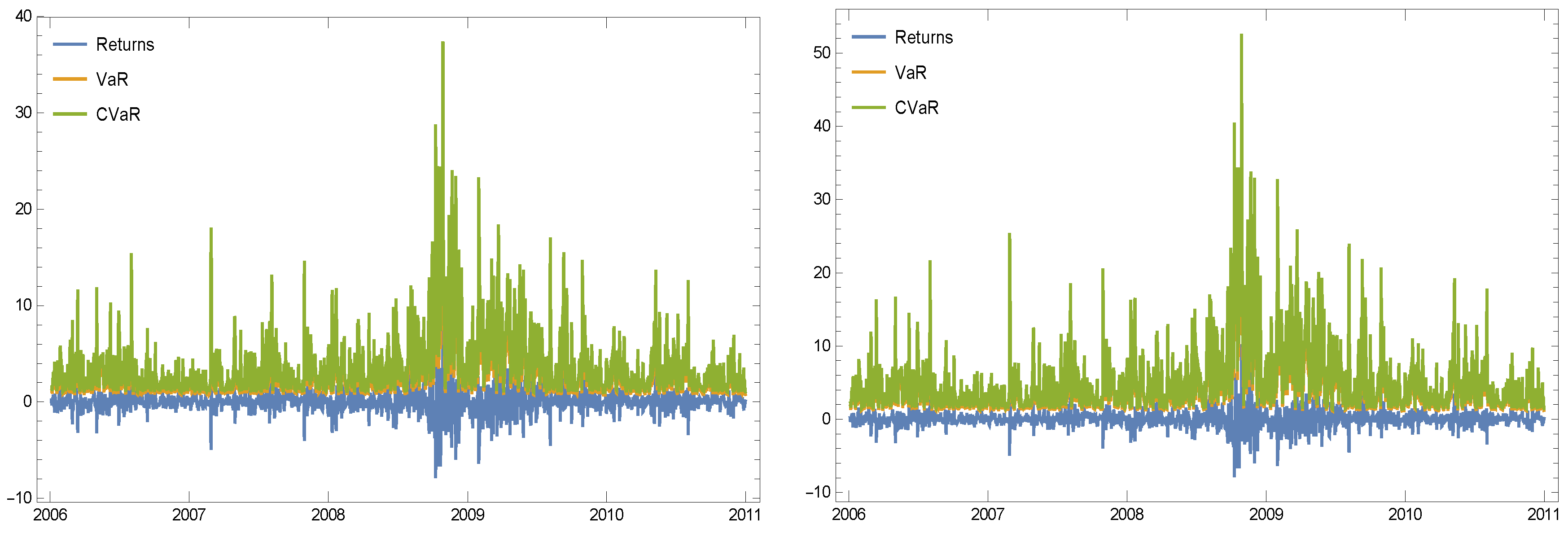 Symmetry 12 01698 g007