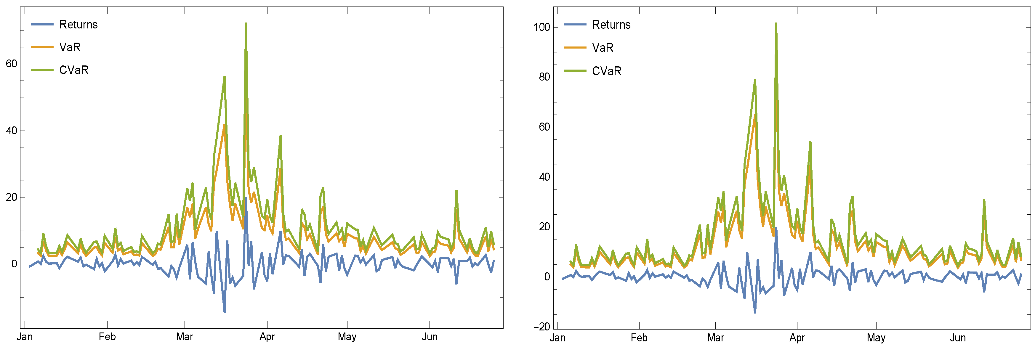 Symmetry 12 01698 g008