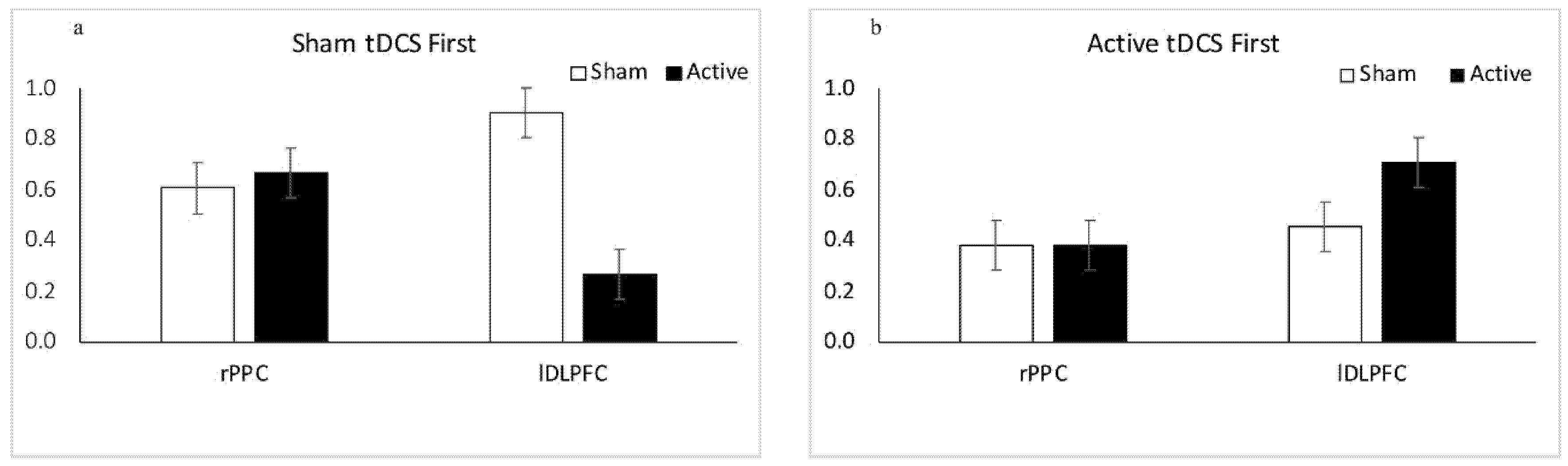 Symmetry 12 01701 g002