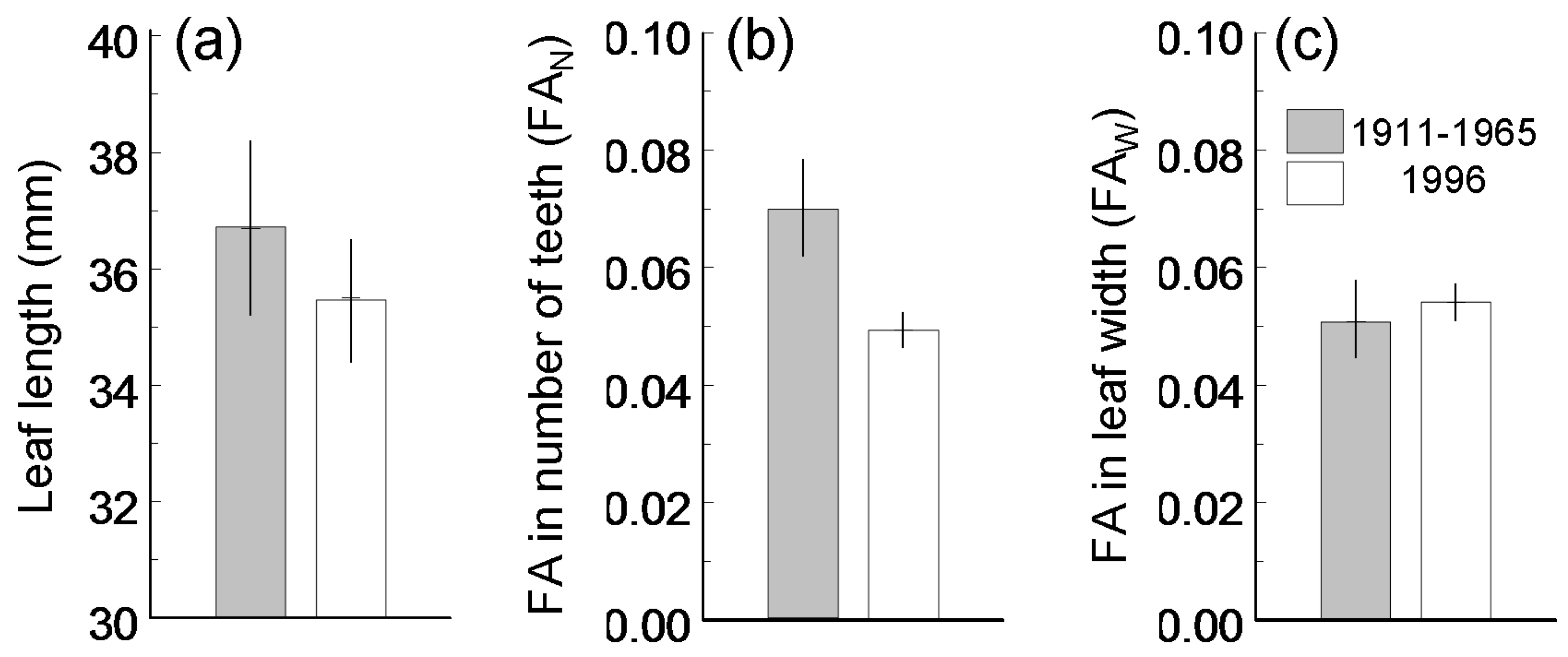 Symmetry 12 01703 g002