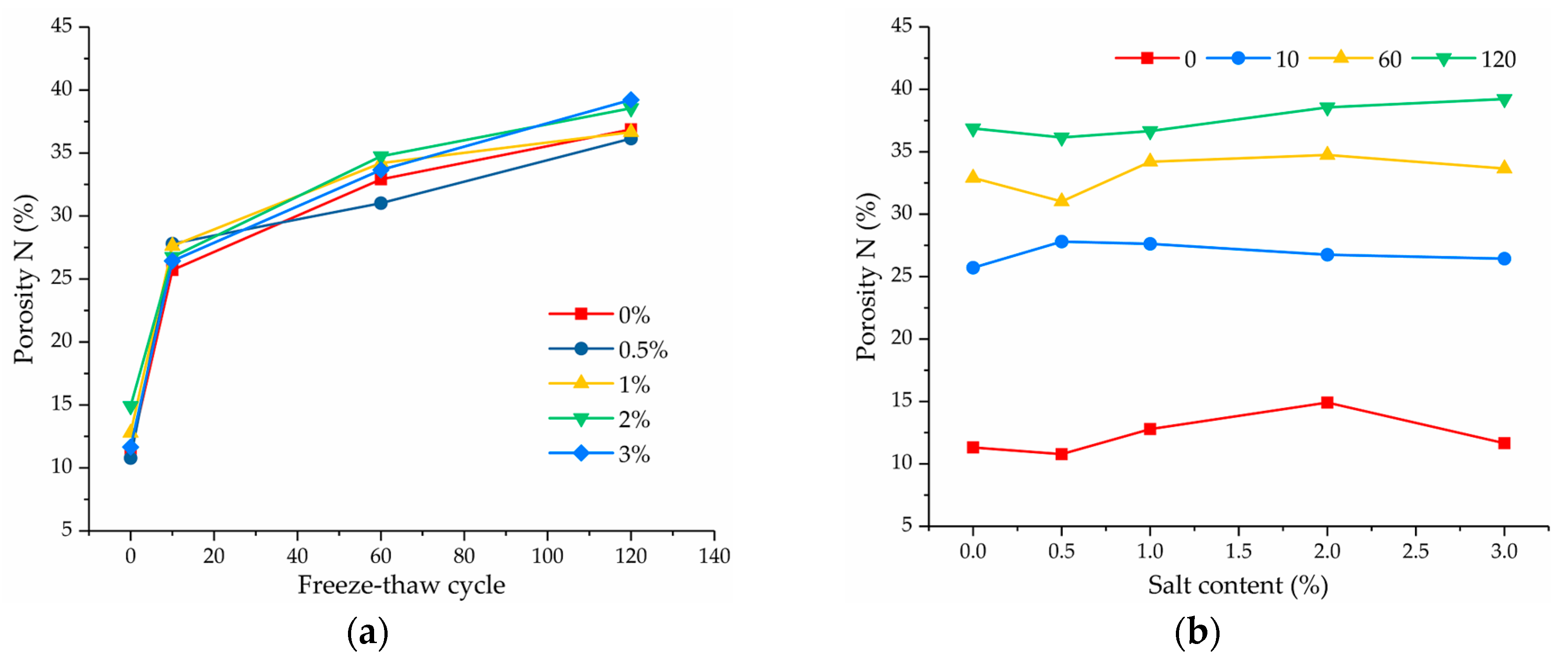Symmetry 12 01709 g006 Symmetry 12 01709 g006