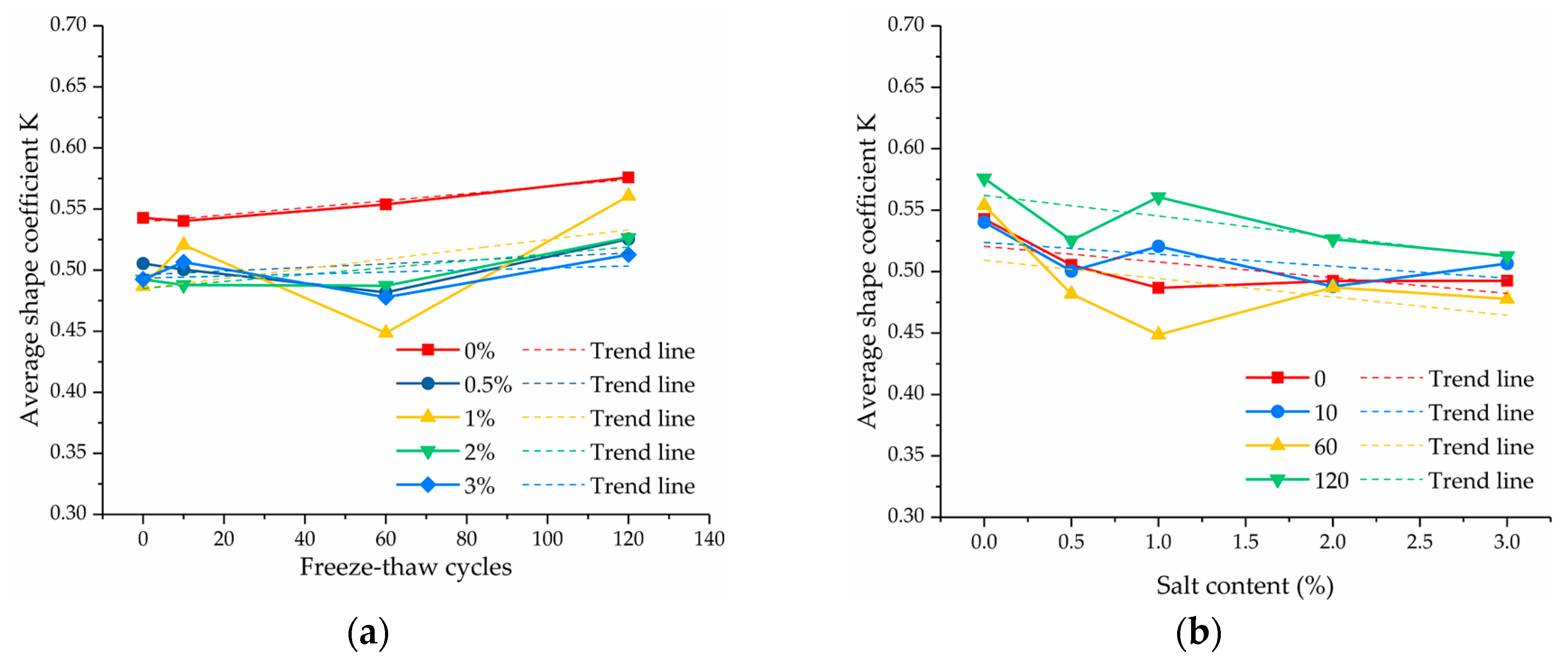 Symmetry 12 01709 g008 Symmetry 12 01709 g008
