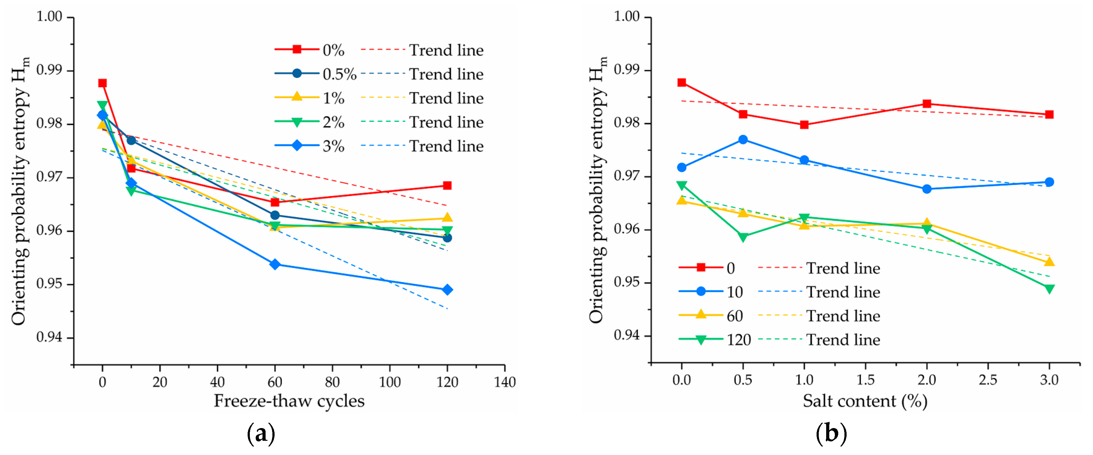 Symmetry 12 01709 g010 Symmetry 12 01709 g010
