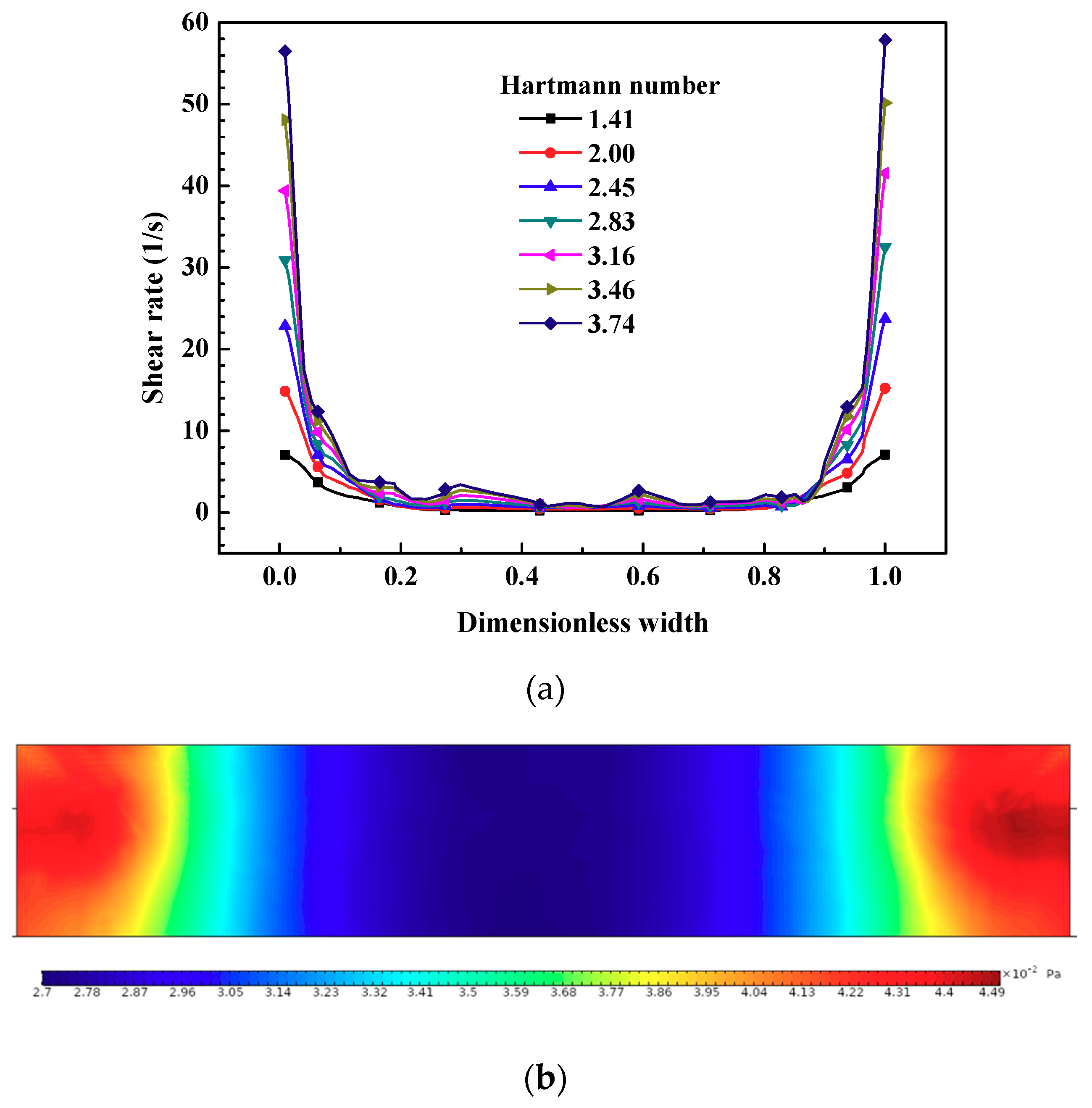 Symmetry 12 01713 g008