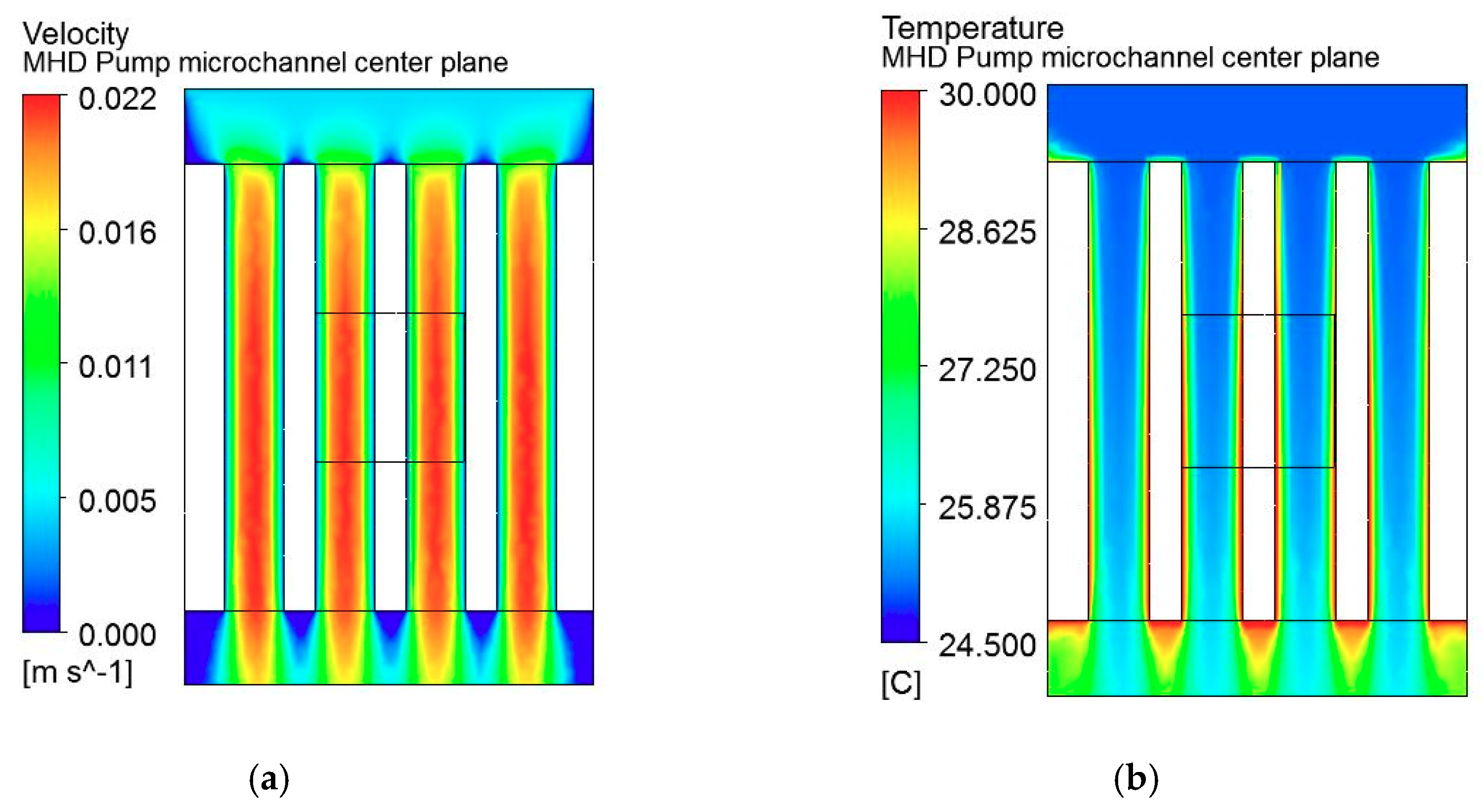 Symmetry 12 01713 g014