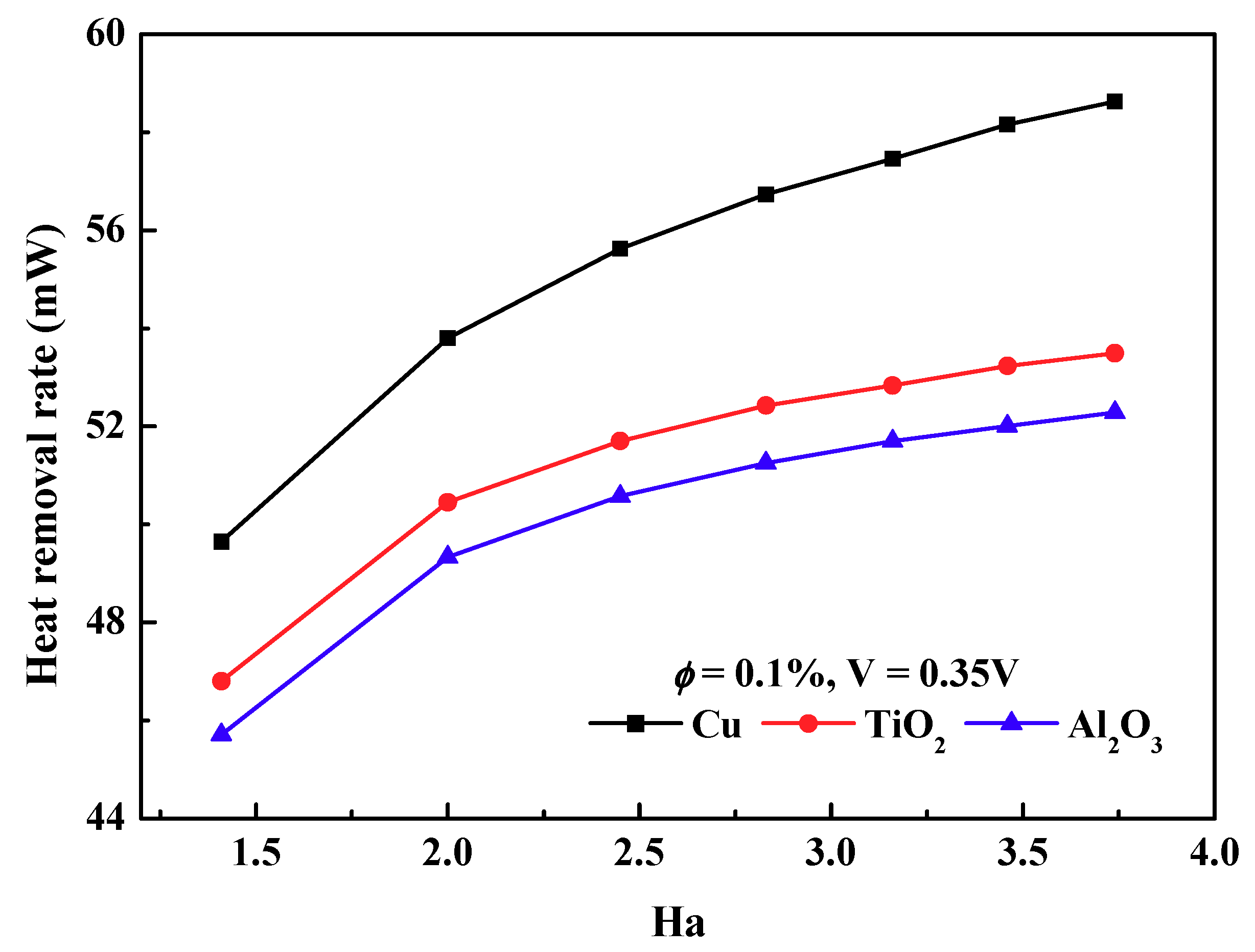 Symmetry 12 01713 g016