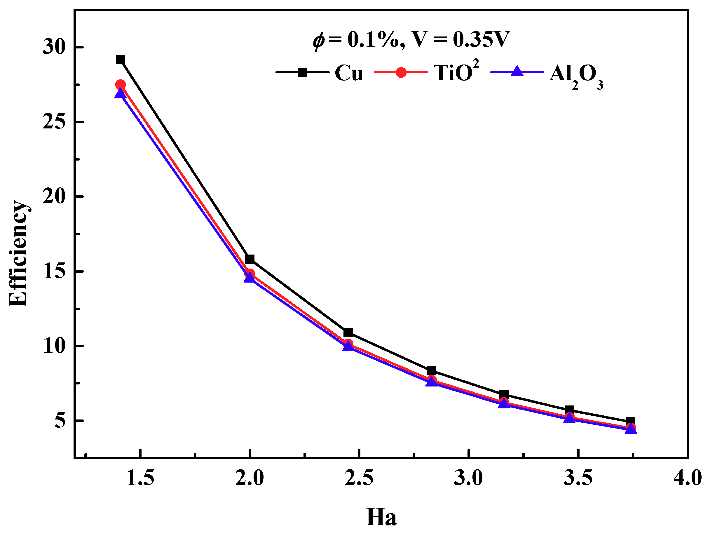 Symmetry 12 01713 g017