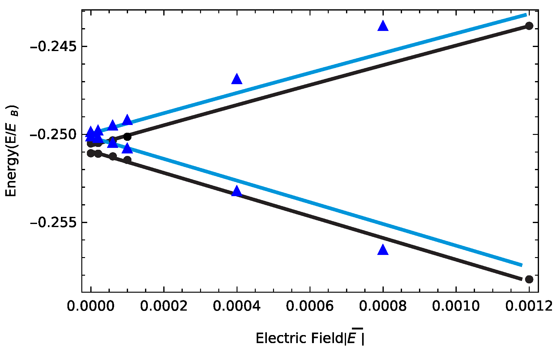 Symmetry 12 01719 g004