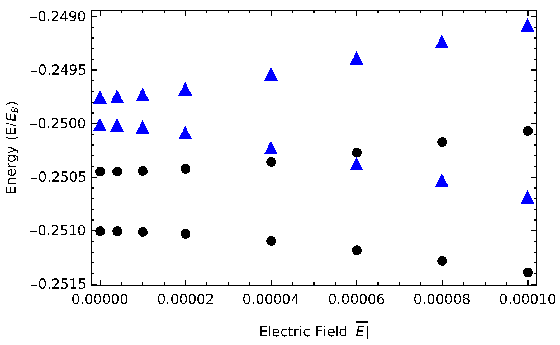 Symmetry 12 01719 g005
