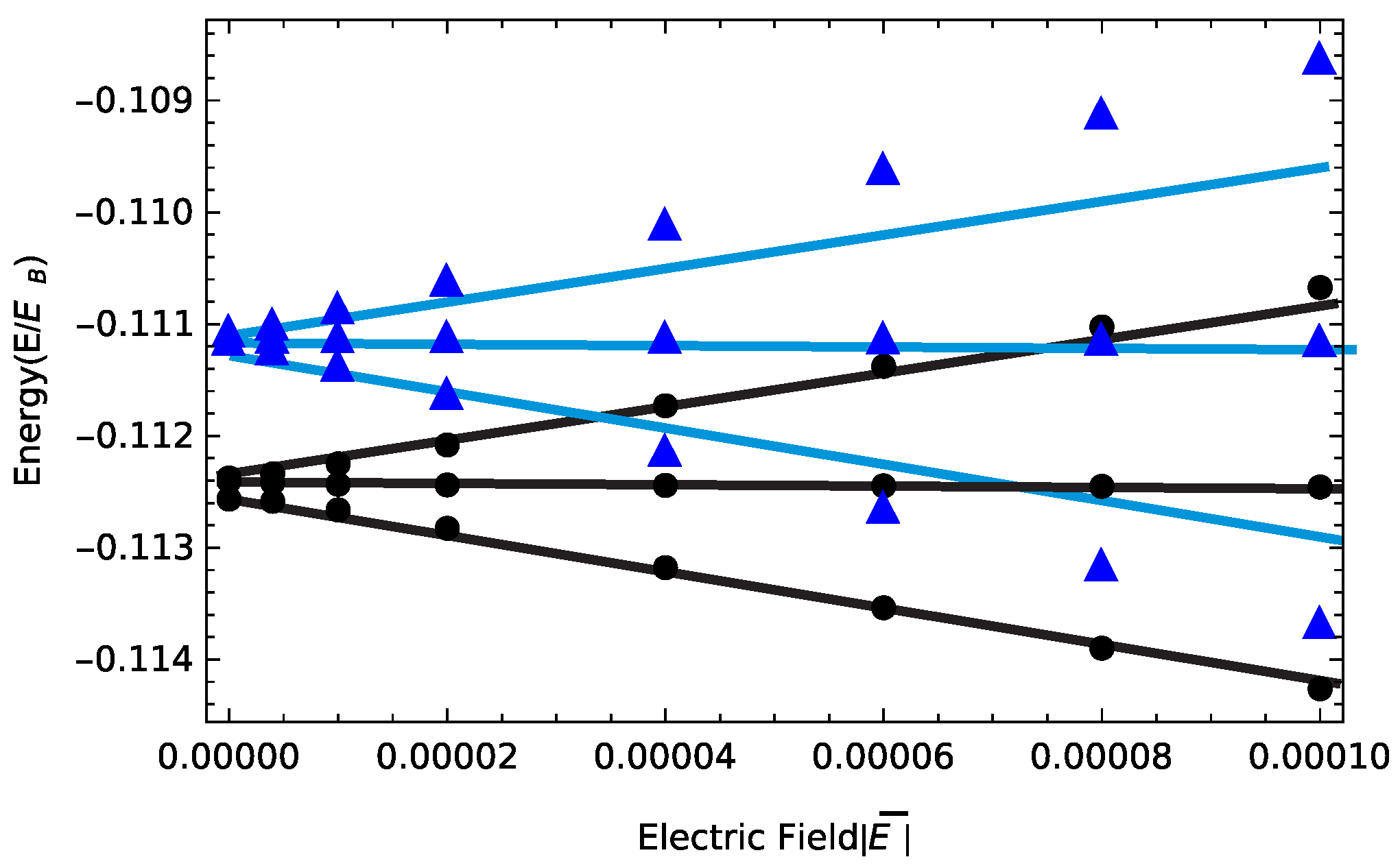 Symmetry 12 01719 g007