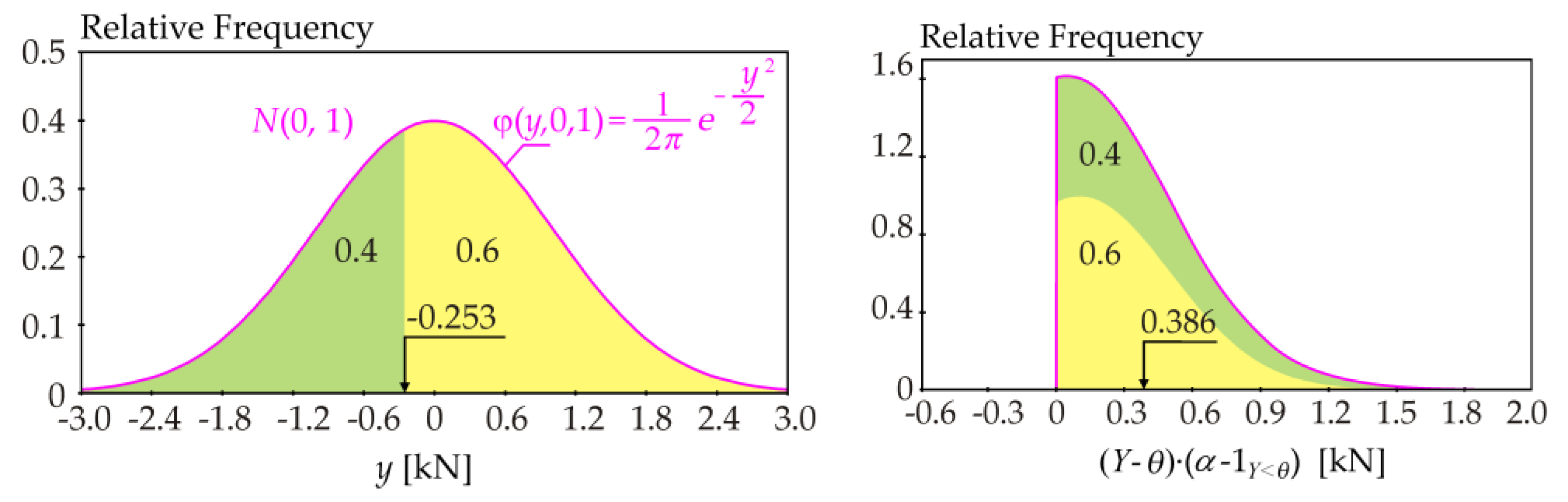 Symmetry 12 01720 g001