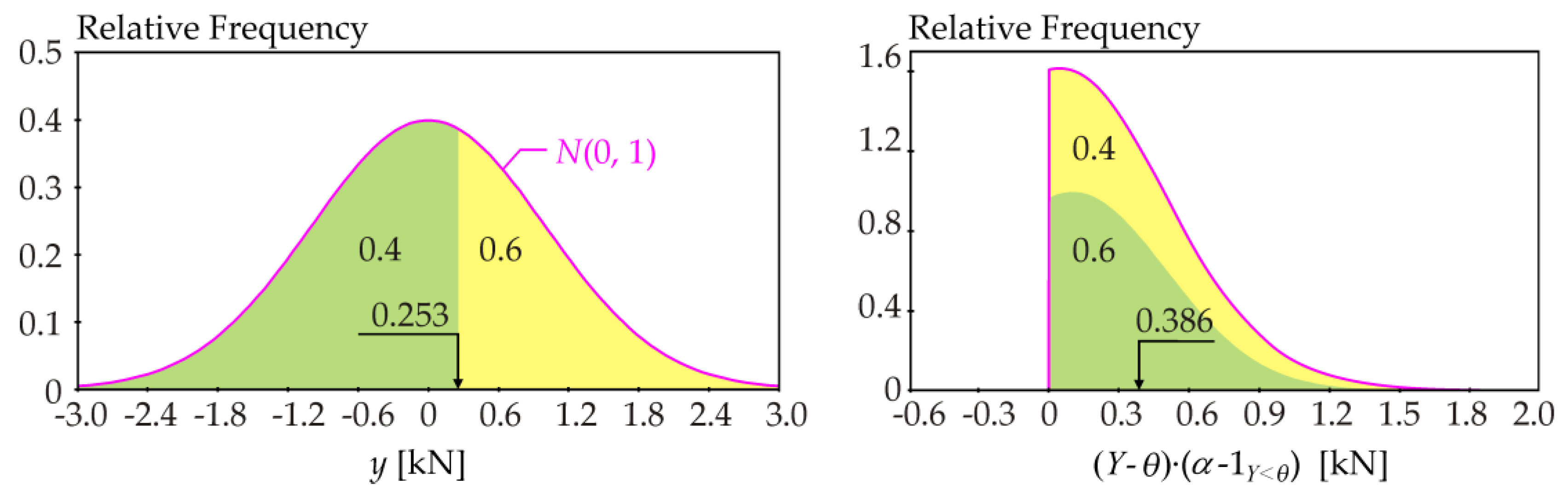 Symmetry 12 01720 g002