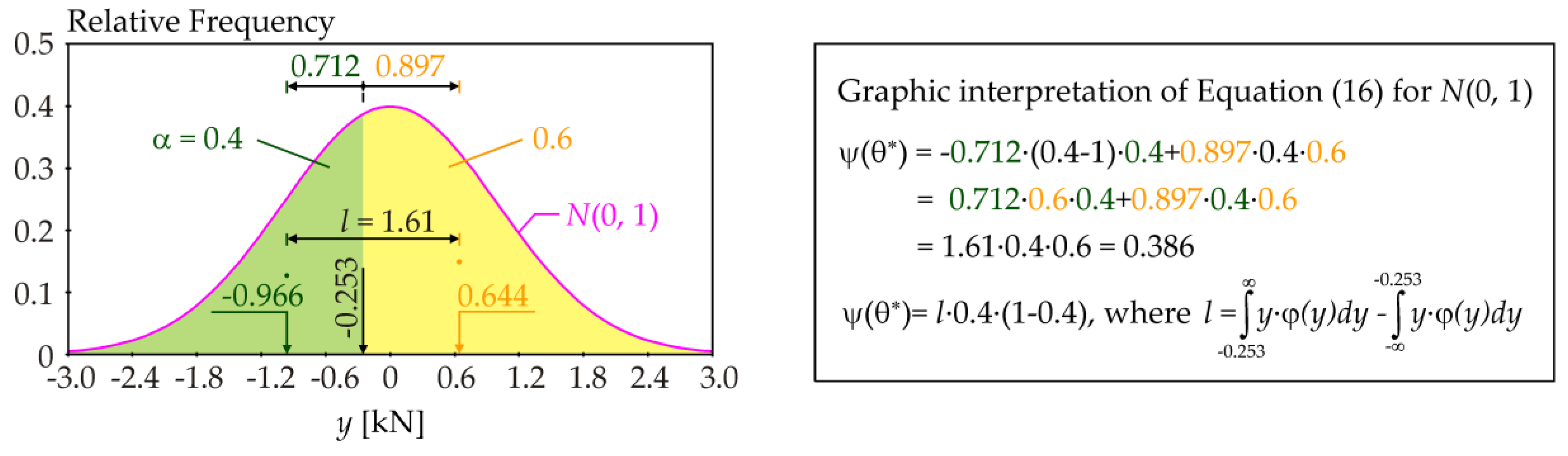 Symmetry 12 01720 g003