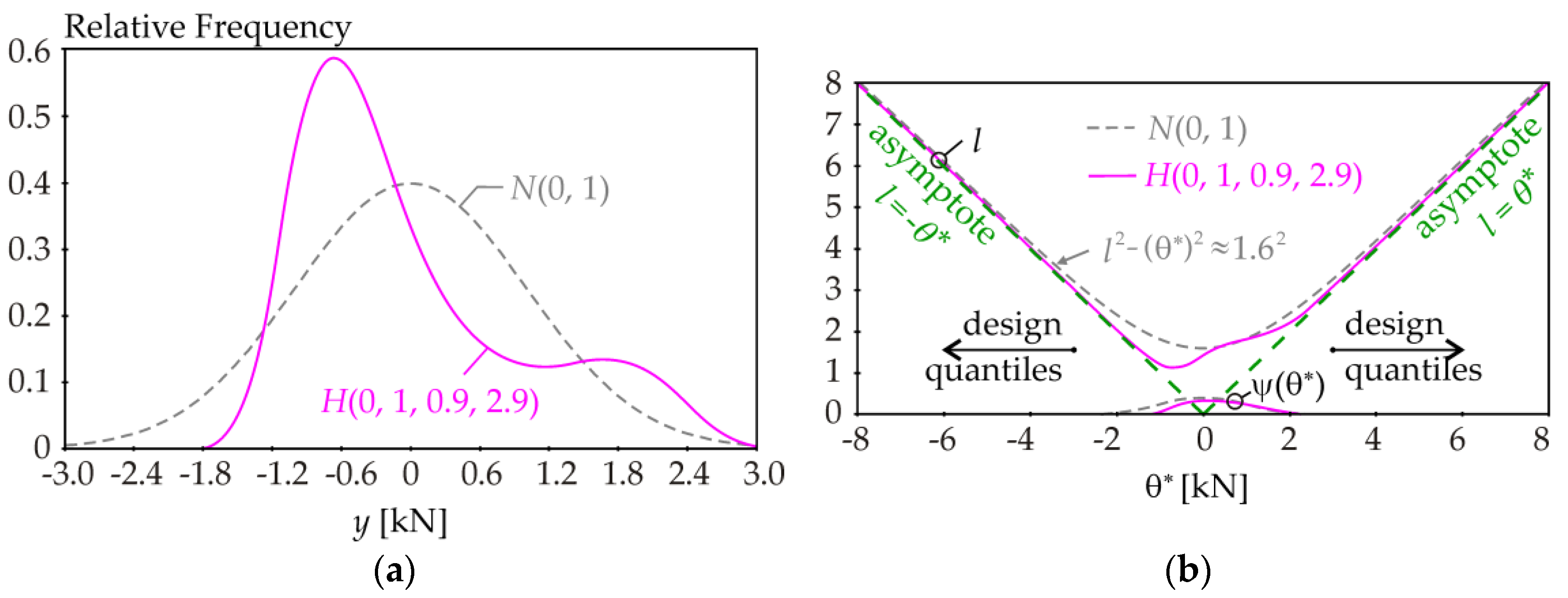 Symmetry 12 01720 g004