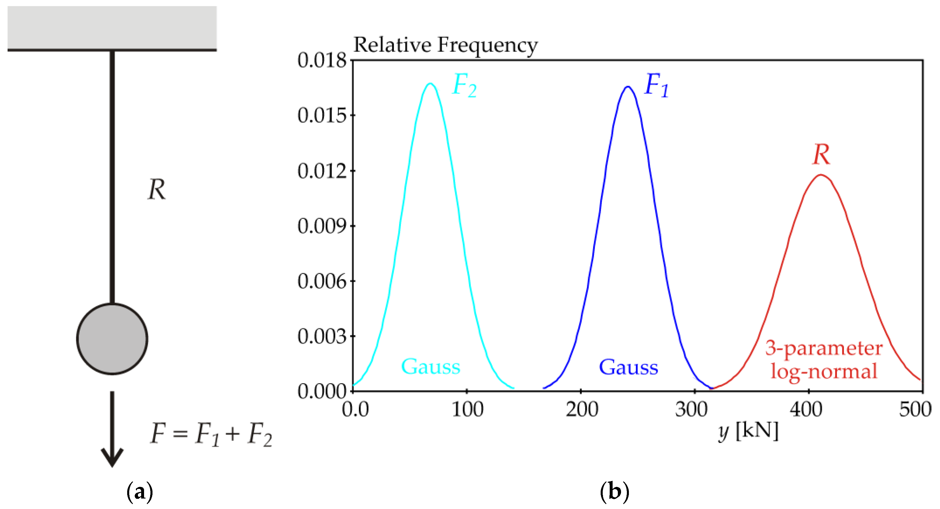 Symmetry 12 01720 g005