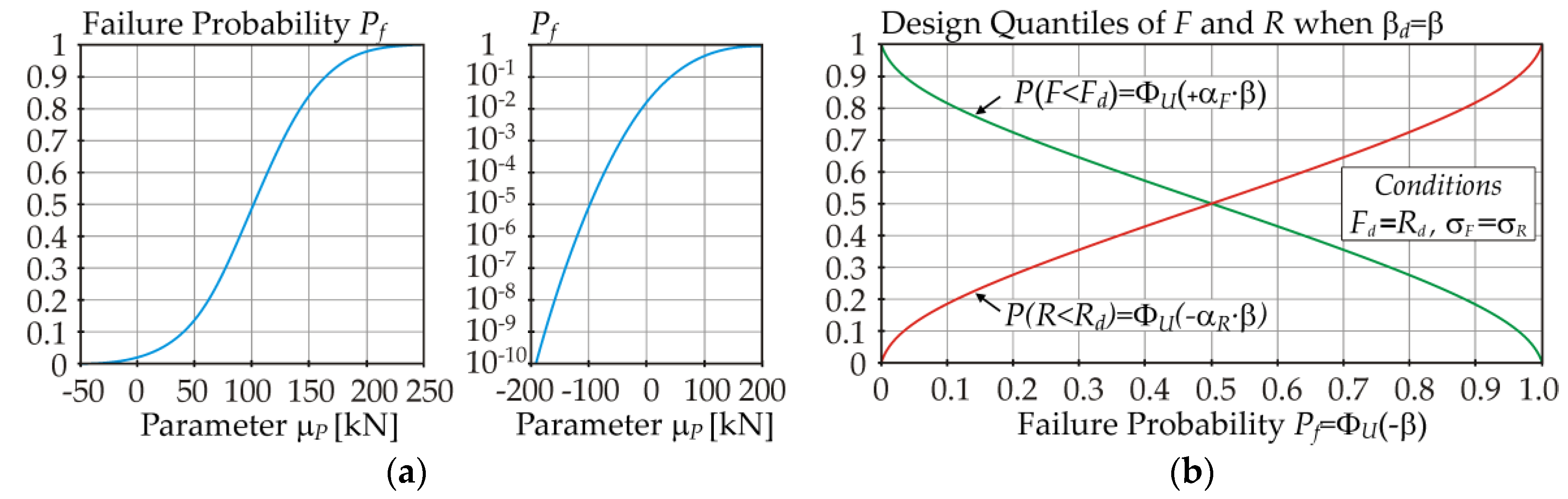Symmetry 12 01720 g006