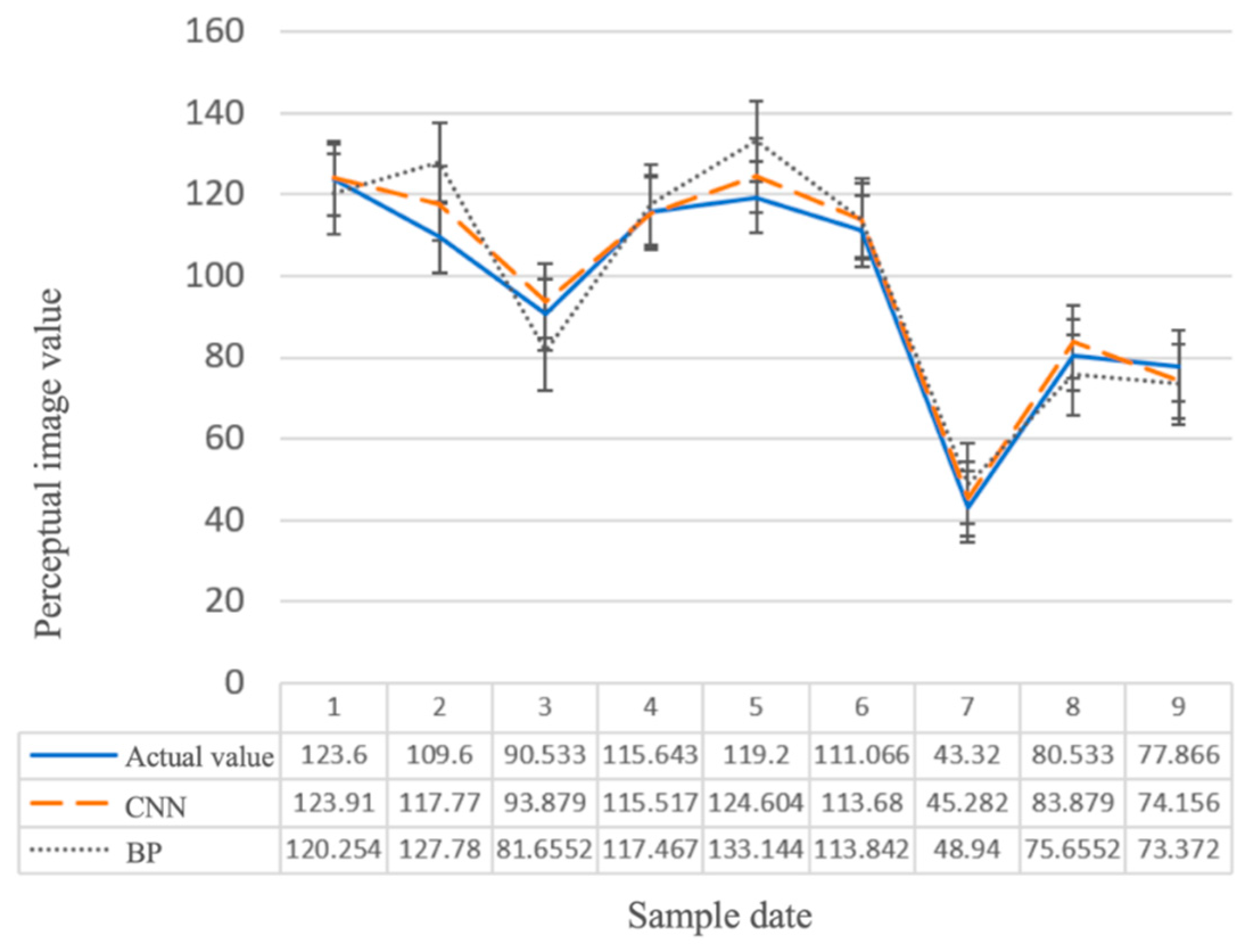 Symmetry 12 01722 g008