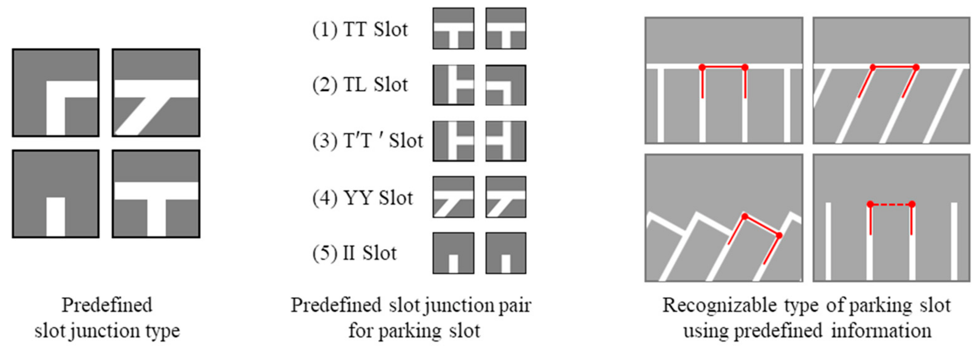 Symmetry 12 01725 g001