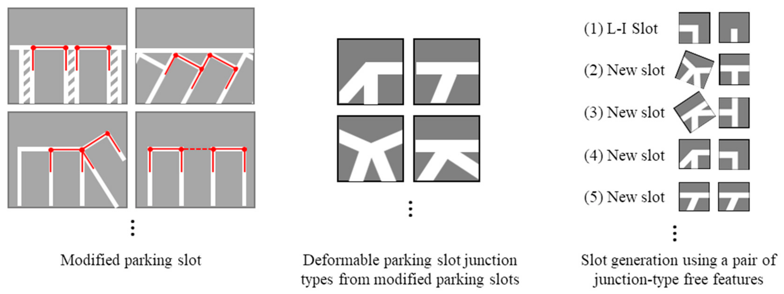 Symmetry 12 01725 g002