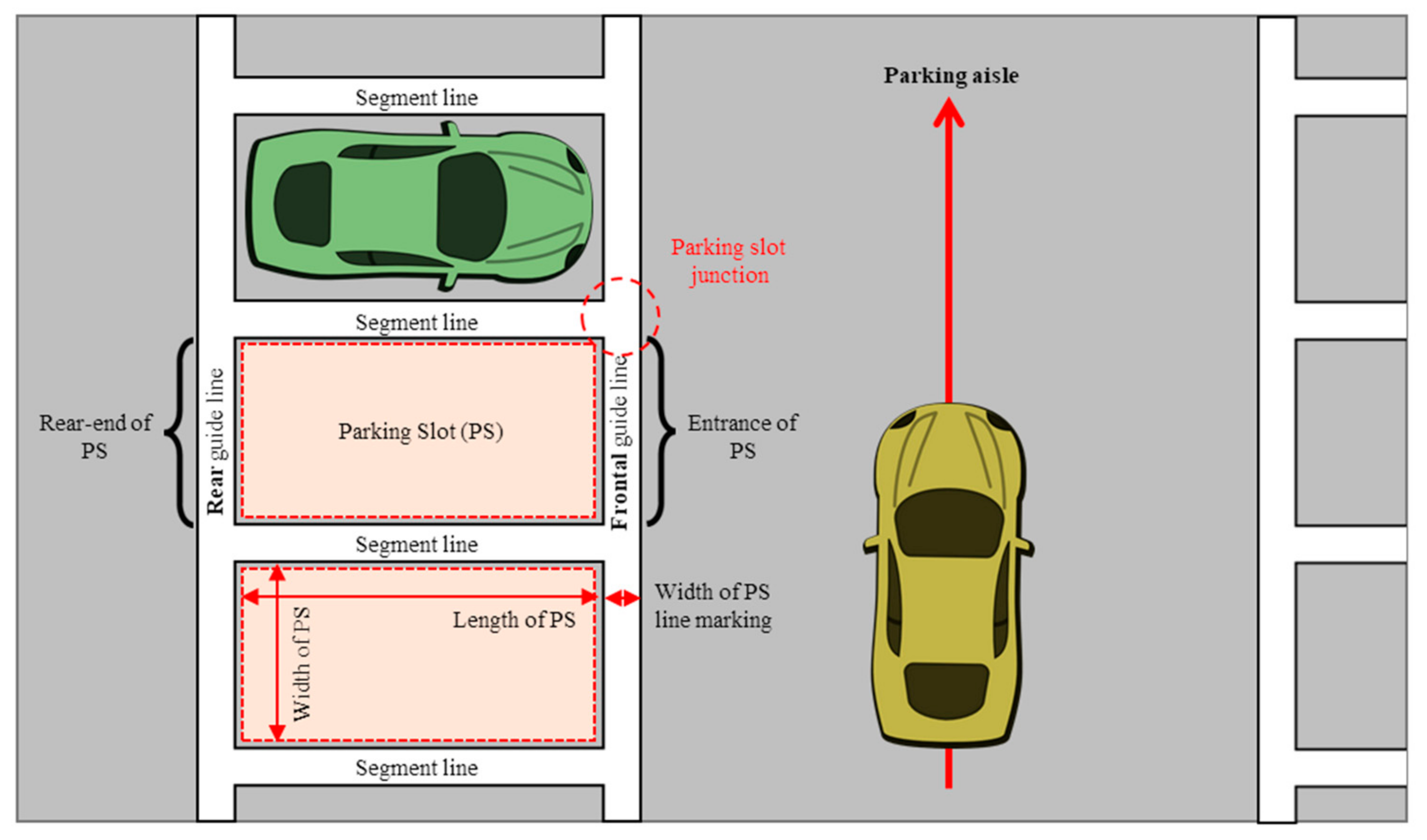Symmetry 12 01725 g003