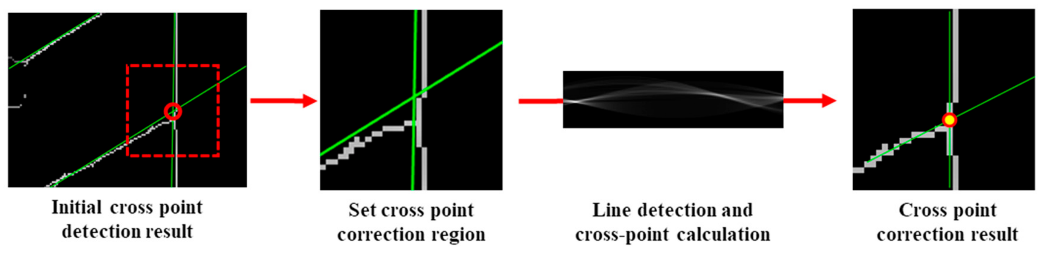 Symmetry 12 01725 g017