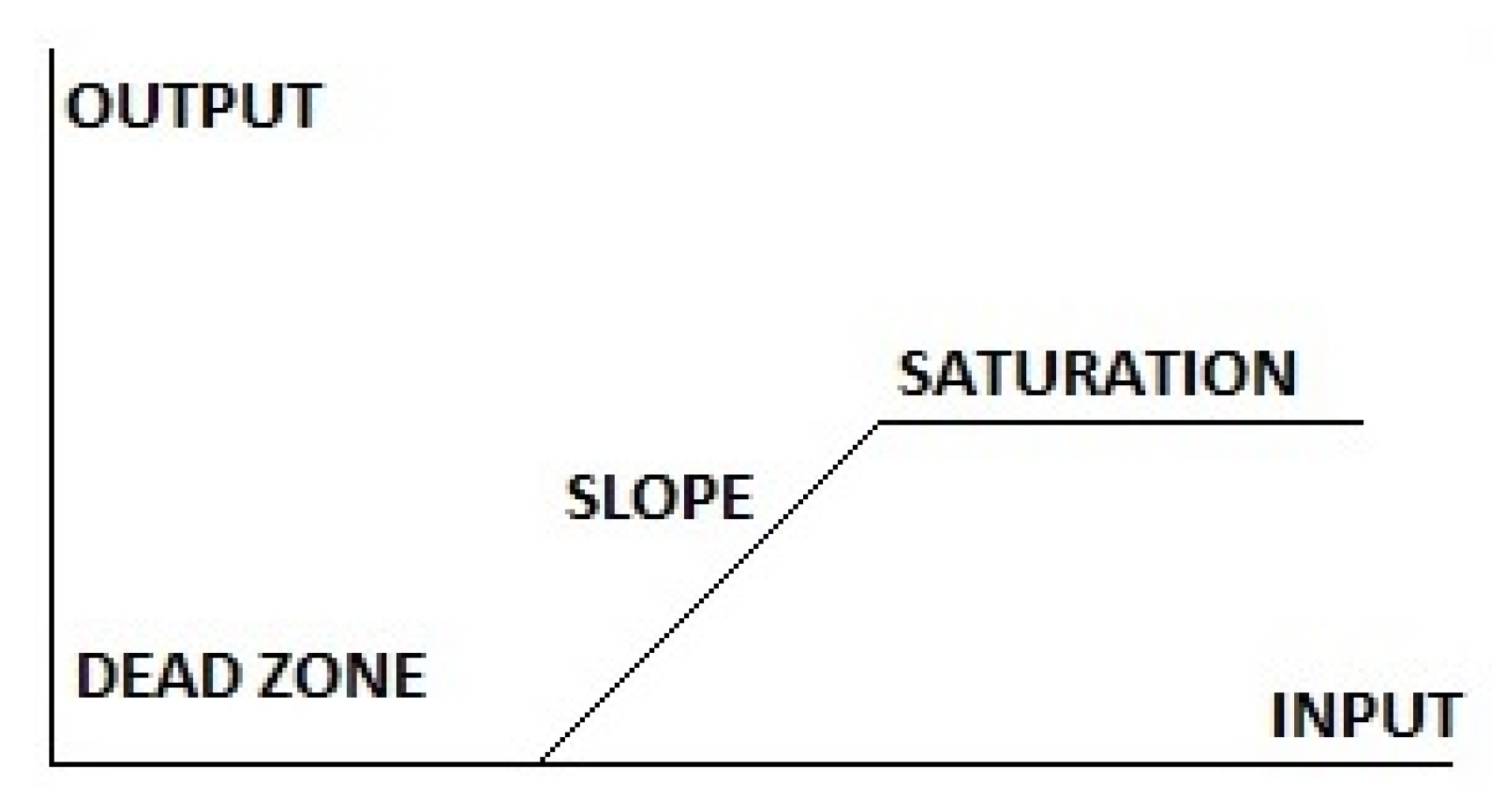 Symmetry 12 01727 g013