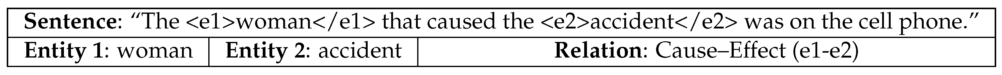 Symmetry 12 01729 g001 Symmetry 12 01729 g001