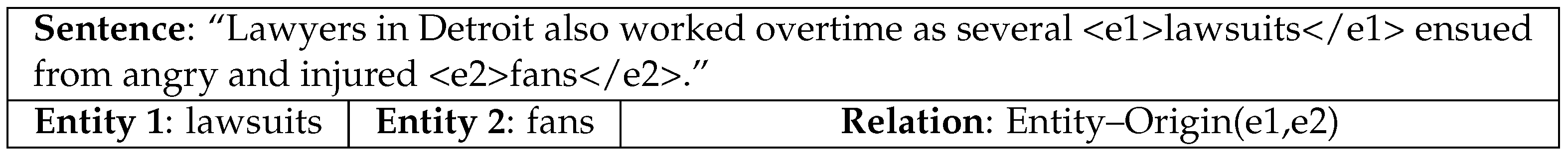 Symmetry 12 01729 g002 Symmetry 12 01729 g002