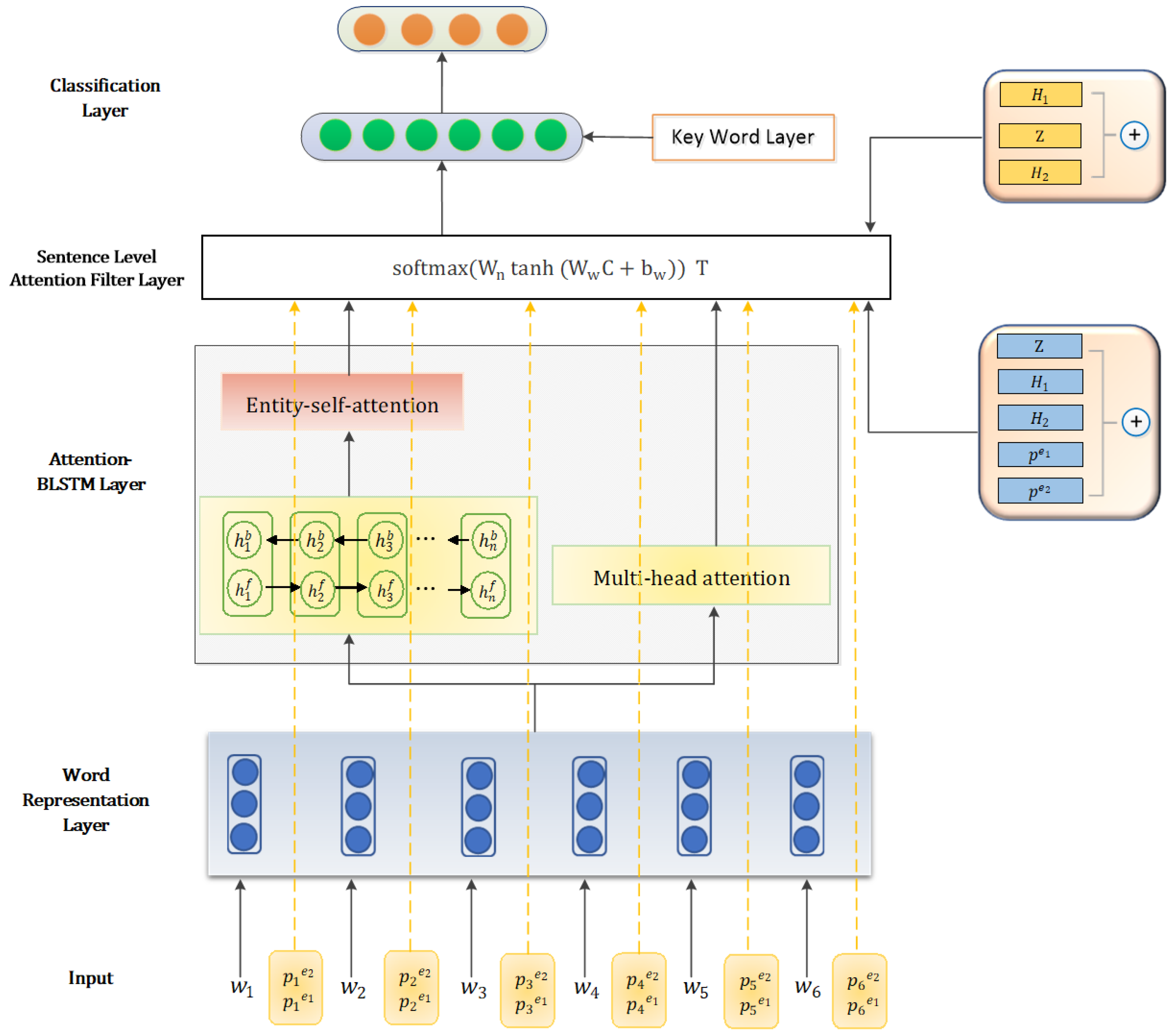 Symmetry 12 01729 g003 Symmetry 12 01729 g003