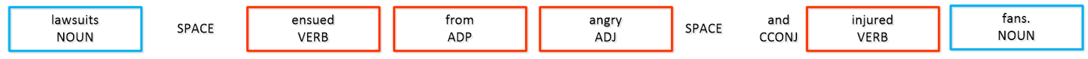 Symmetry 12 01729 g007 Symmetry 12 01729 g007