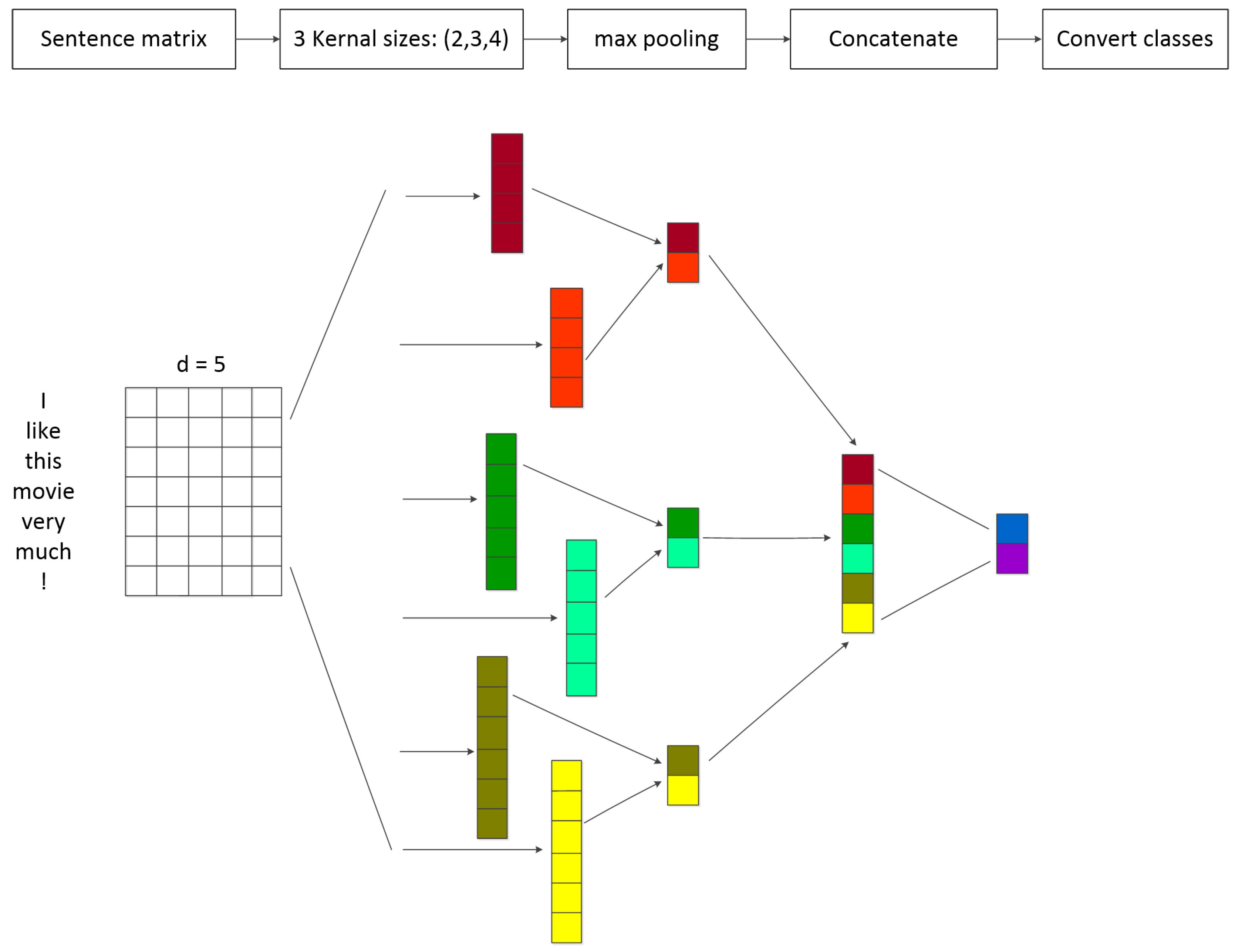 Symmetry 12 01729 g008 Symmetry 12 01729 g008