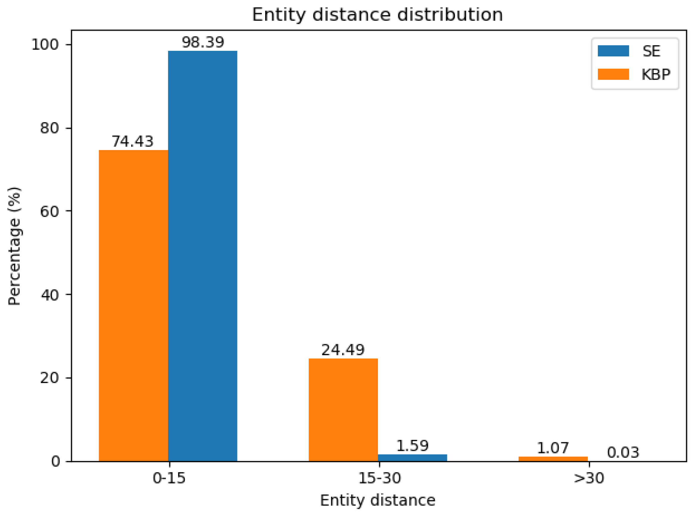 Symmetry 12 01729 g009 Symmetry 12 01729 g009