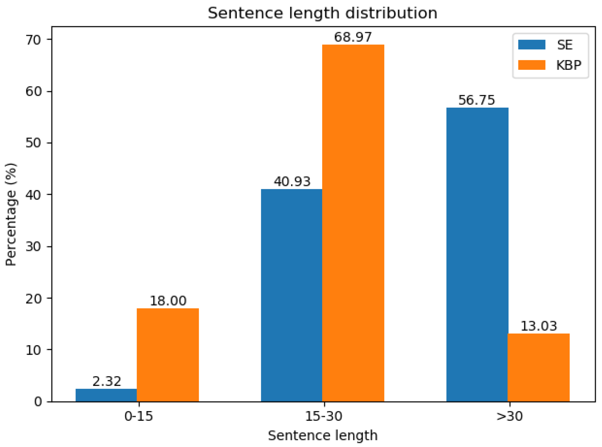 Symmetry 12 01729 g010 Symmetry 12 01729 g010
