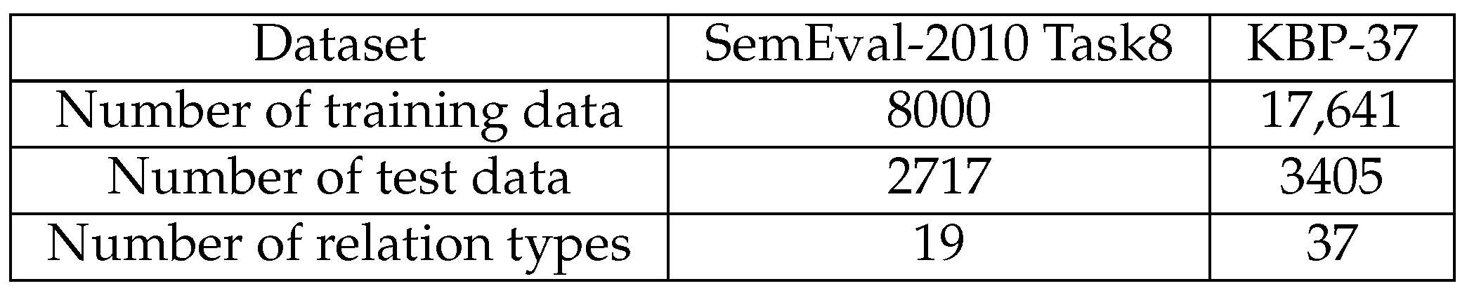 Symmetry 12 01729 g011 Symmetry 12 01729 g011