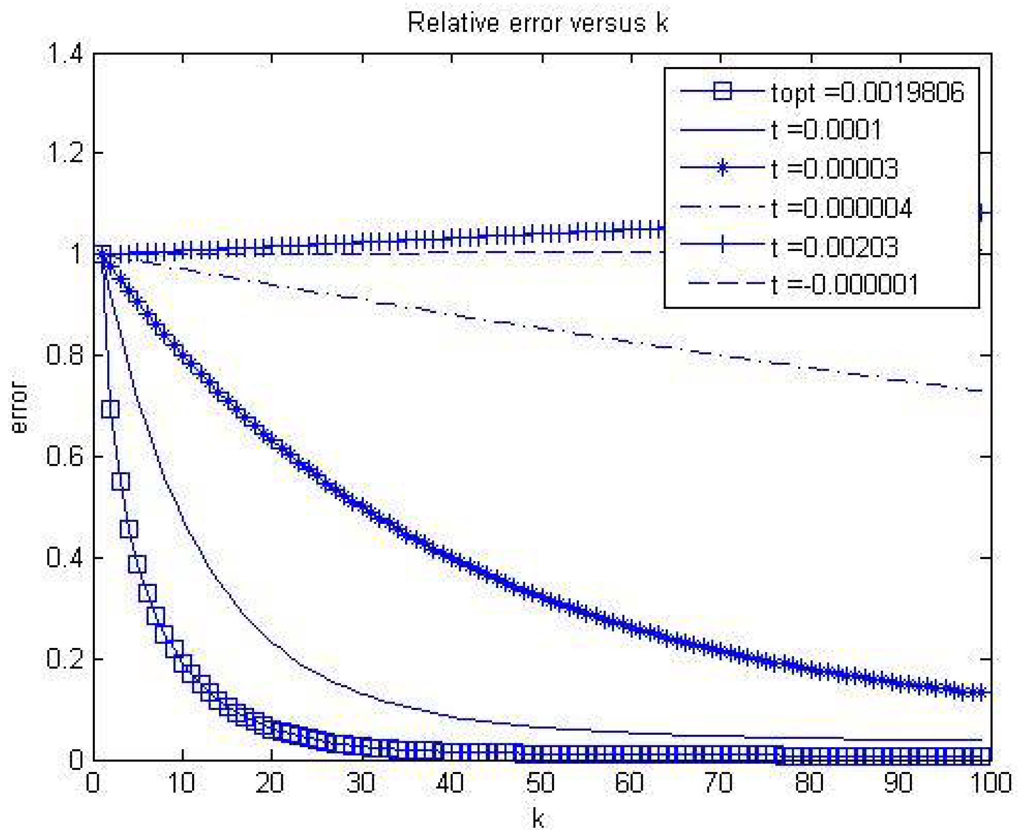 Symmetry 12 01732 g001