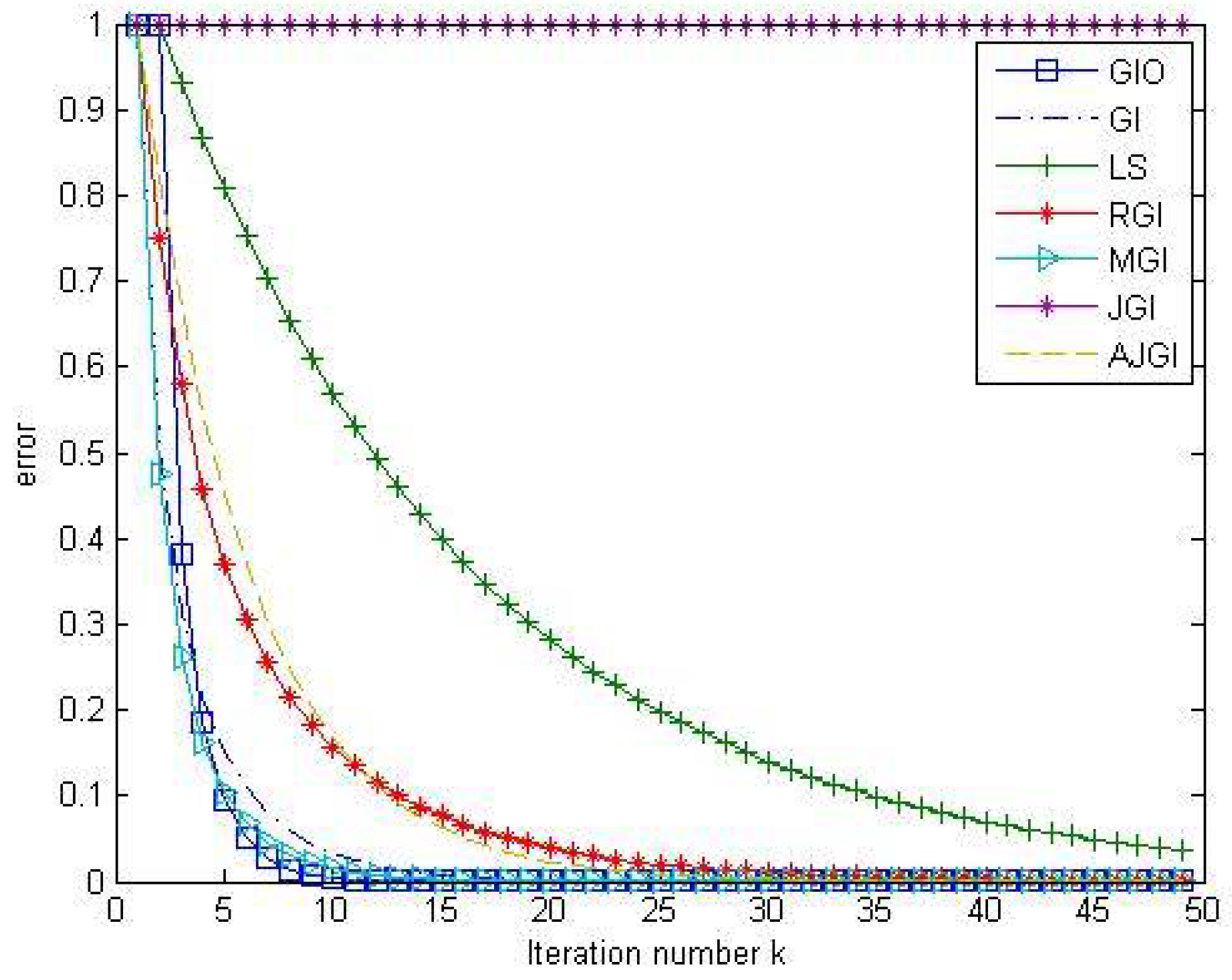 Symmetry 12 01732 g003