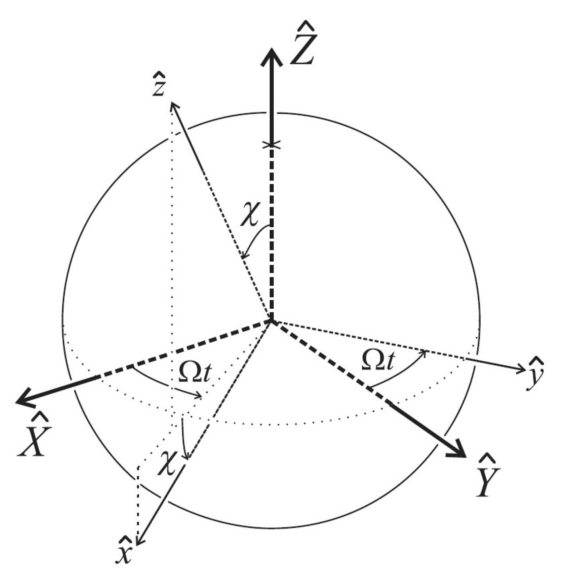 Symmetry 12 01734 g003