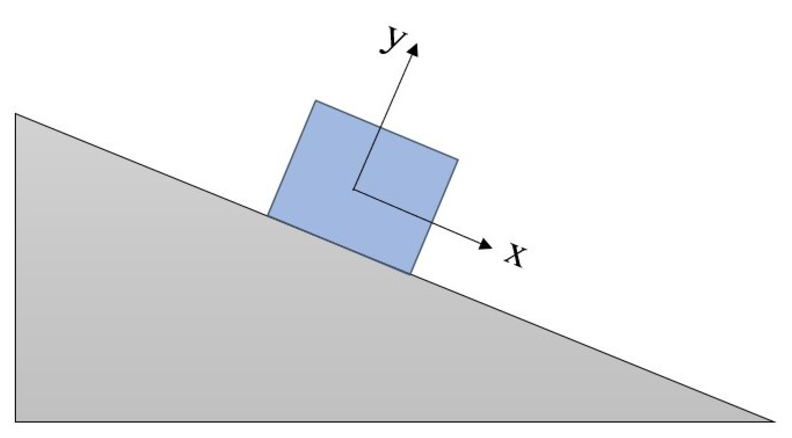 Symmetry 12 01734 g008