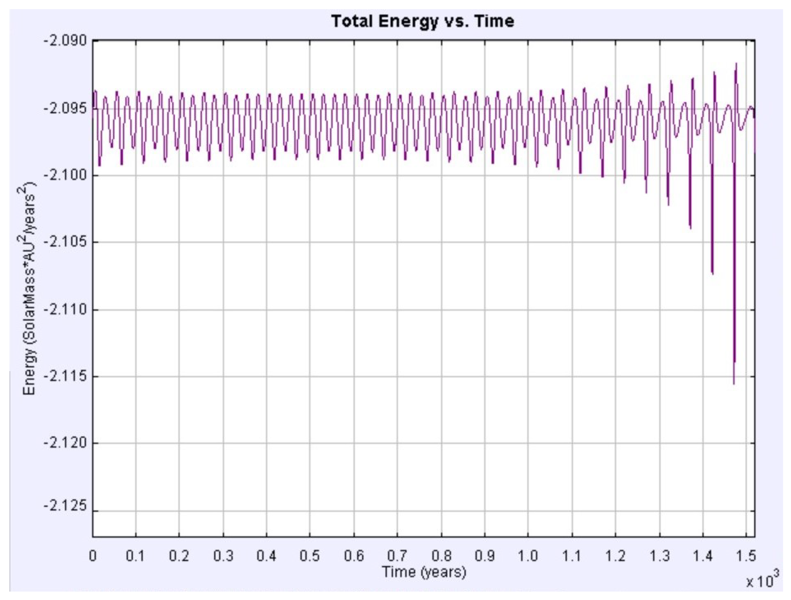 Symmetry 12 01734 g016