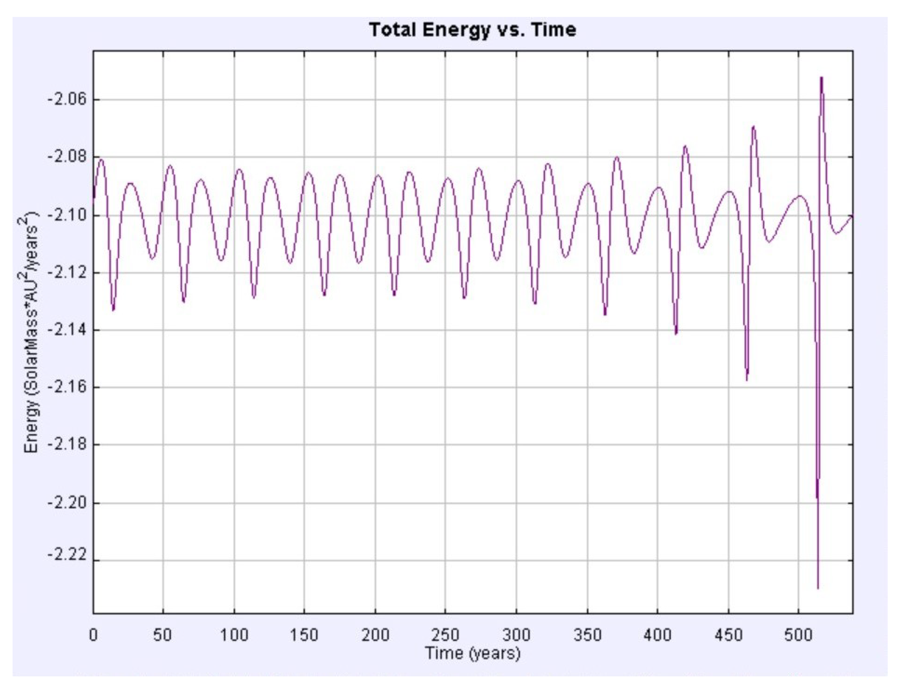 Symmetry 12 01734 g017
