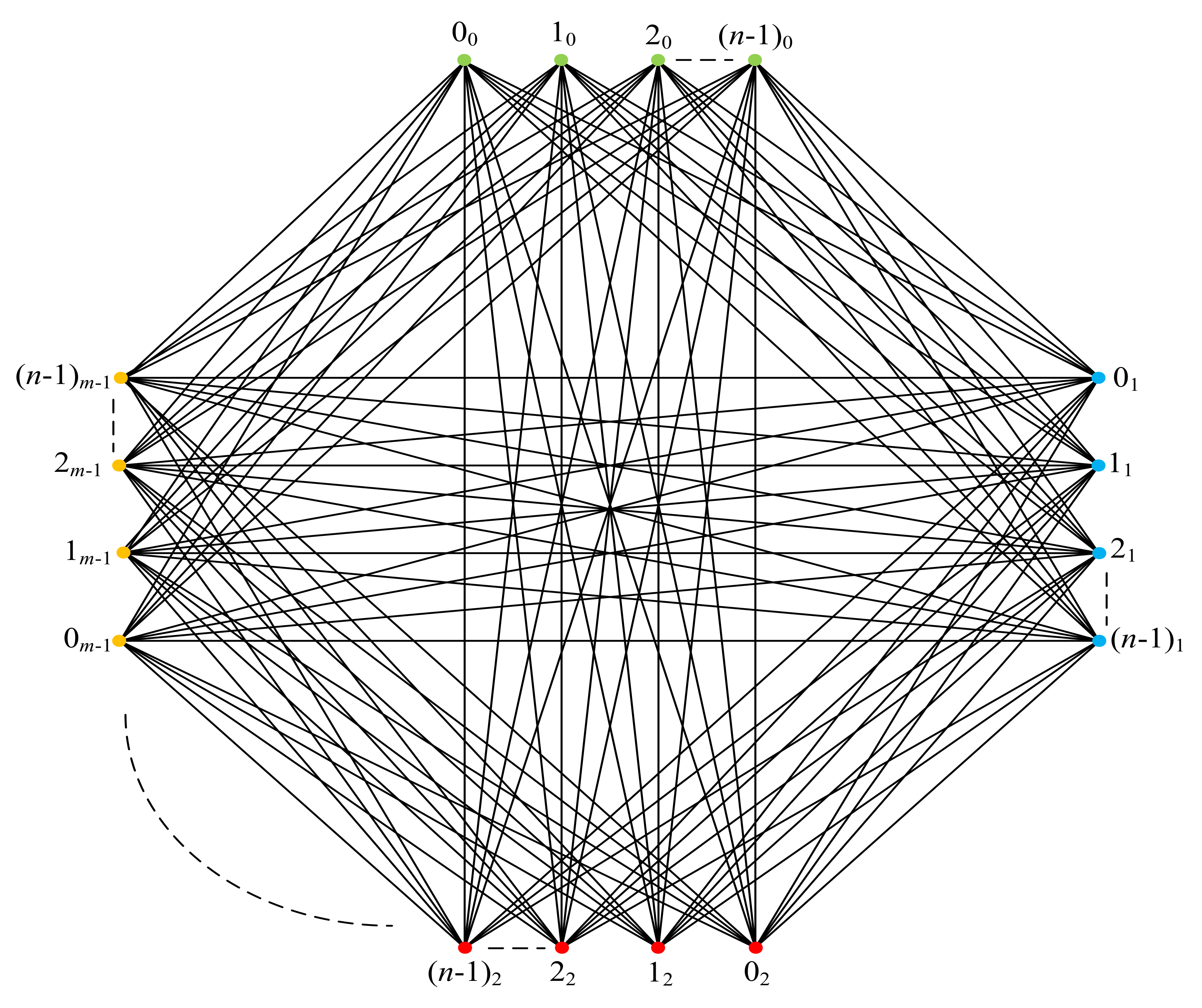 Symmetry 12 01743 g001