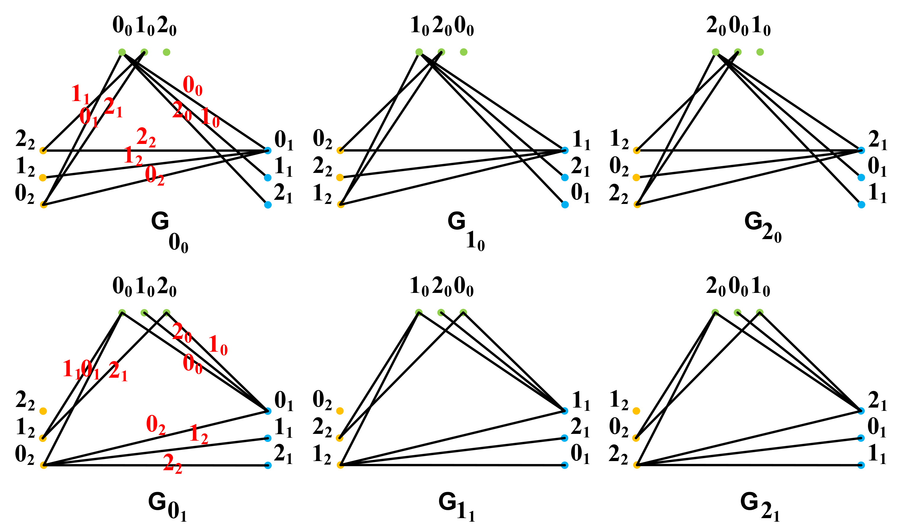 Symmetry 12 01743 g002