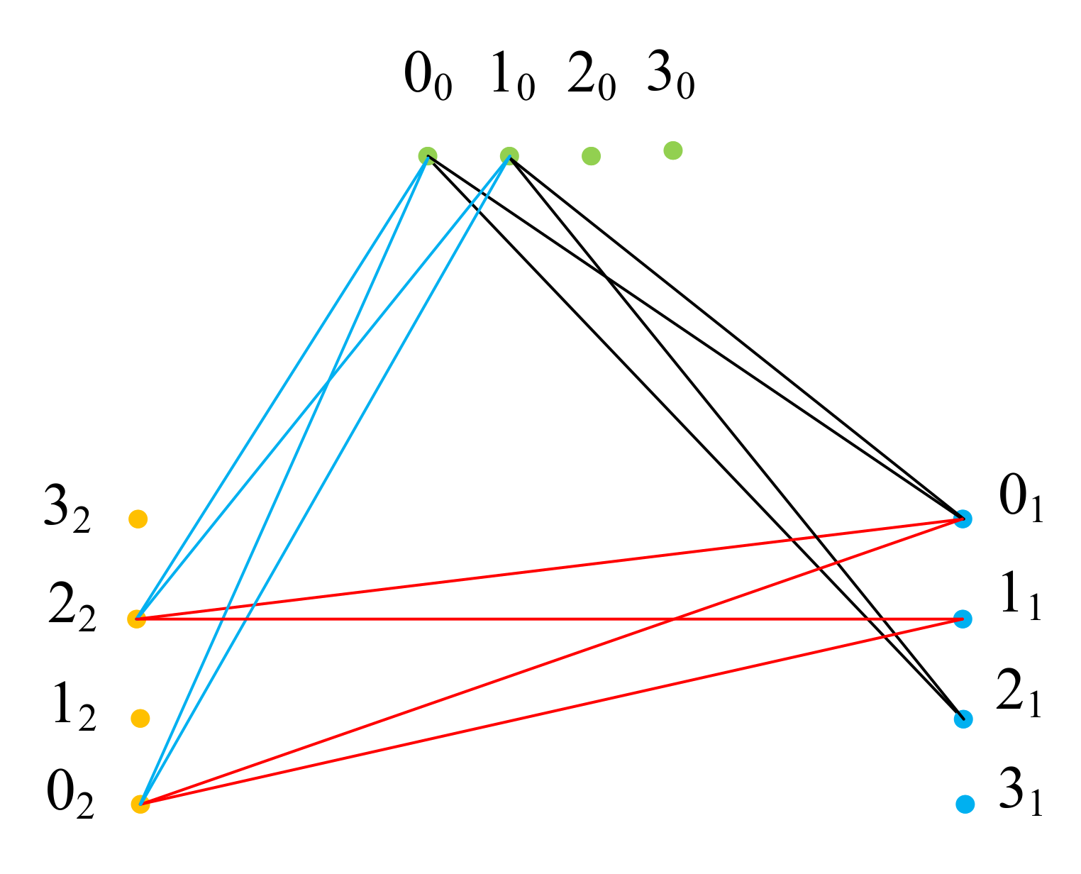 Symmetry 12 01743 g003