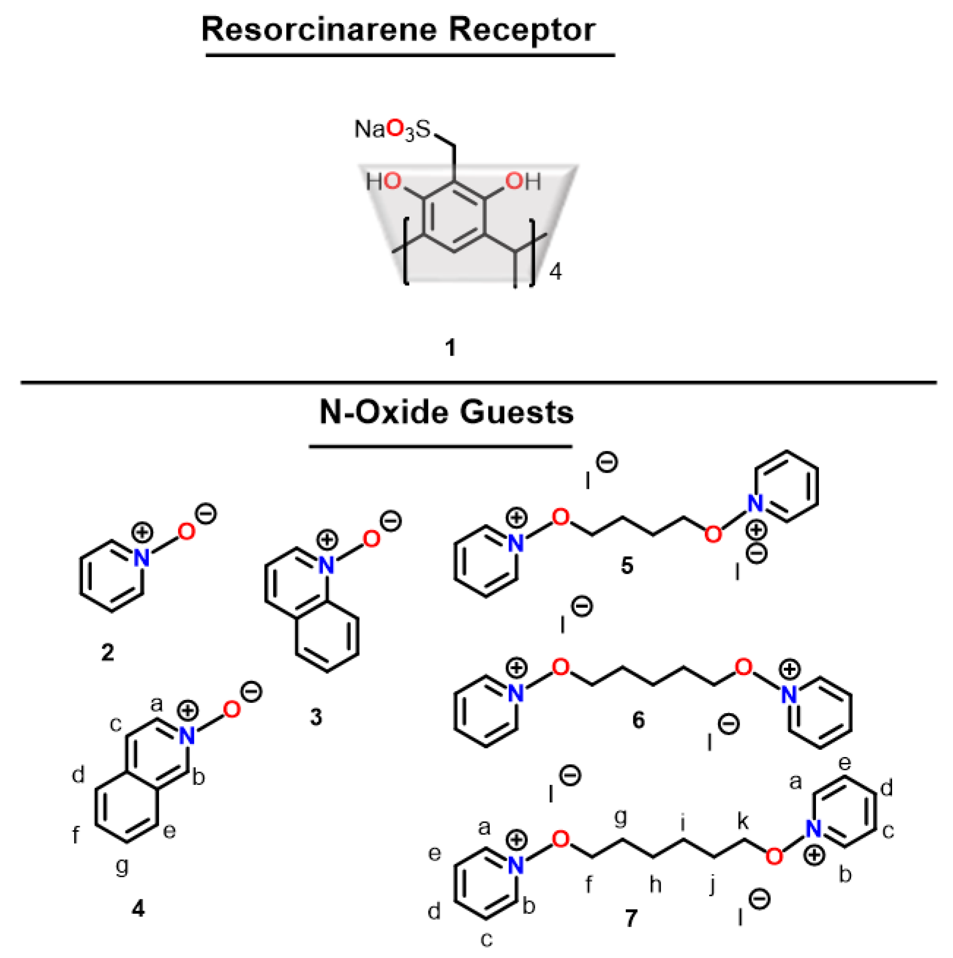 Symmetry 12 01751 g001