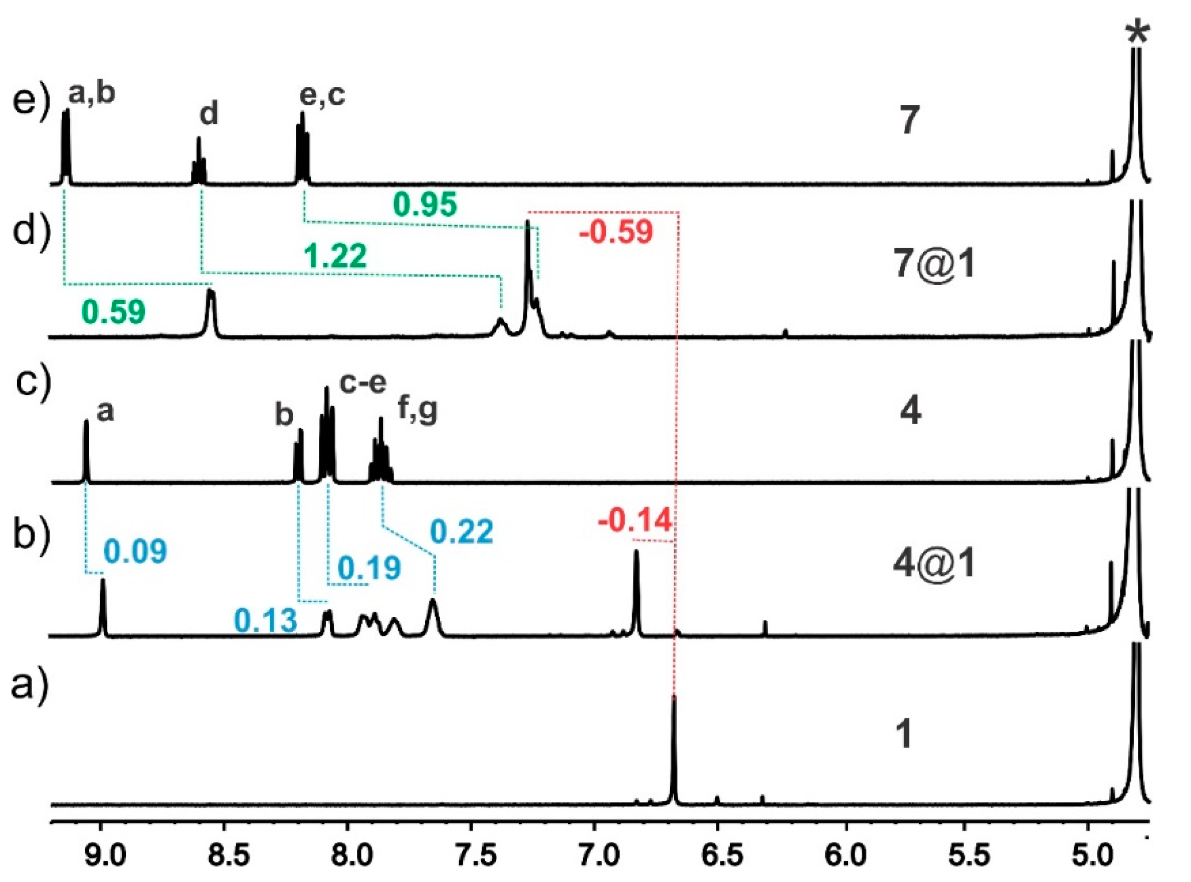 Symmetry 12 01751 g002