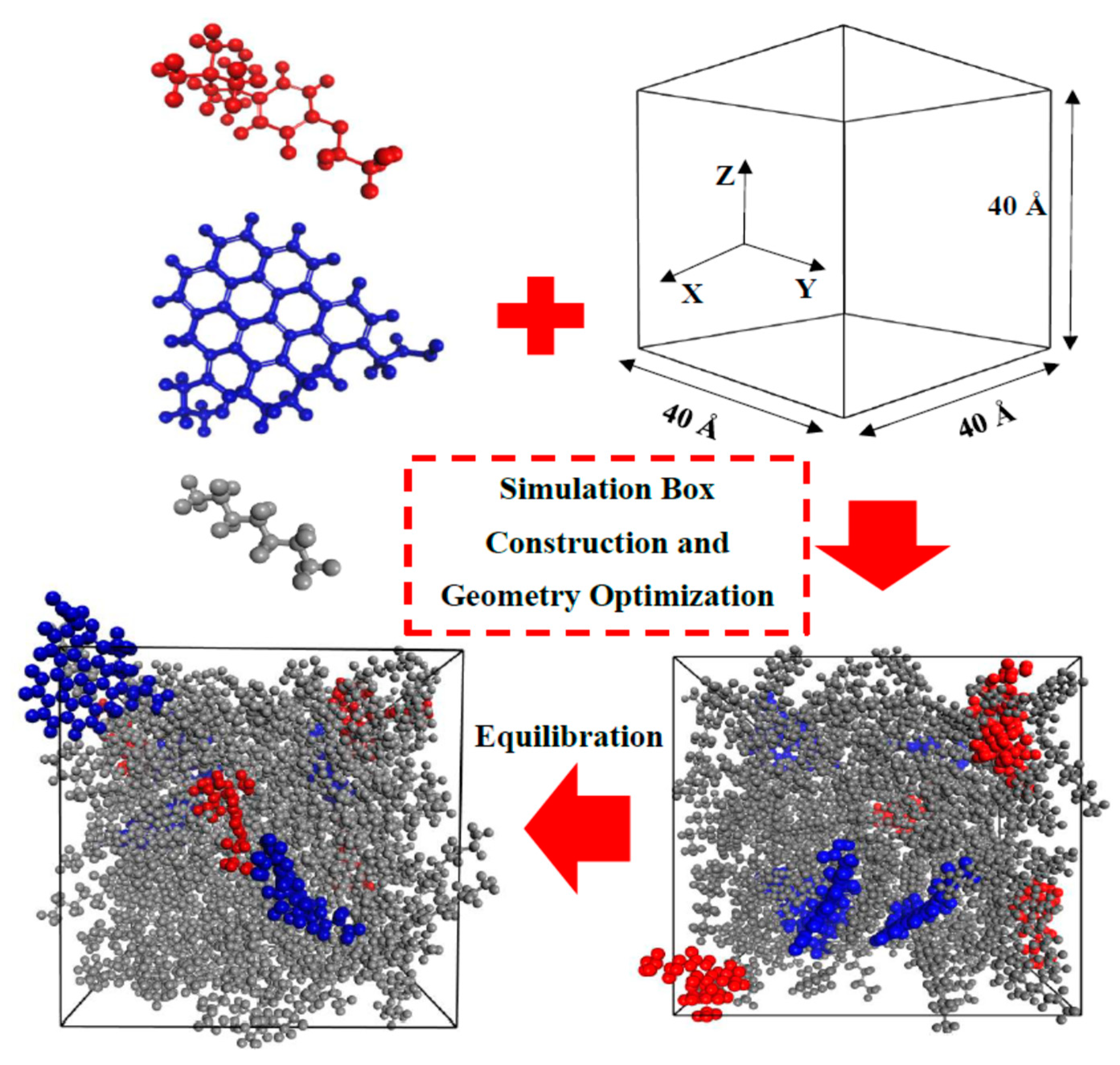 Symmetry 12 01767 g002